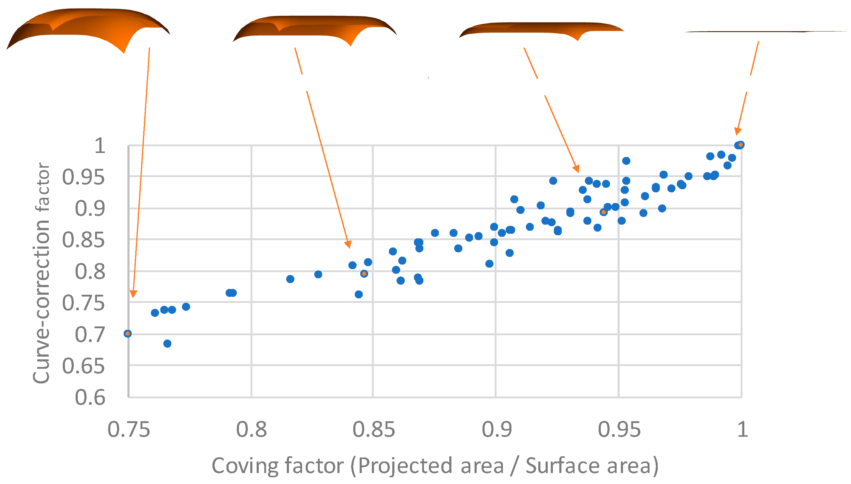 Applsci 10 00872 g008