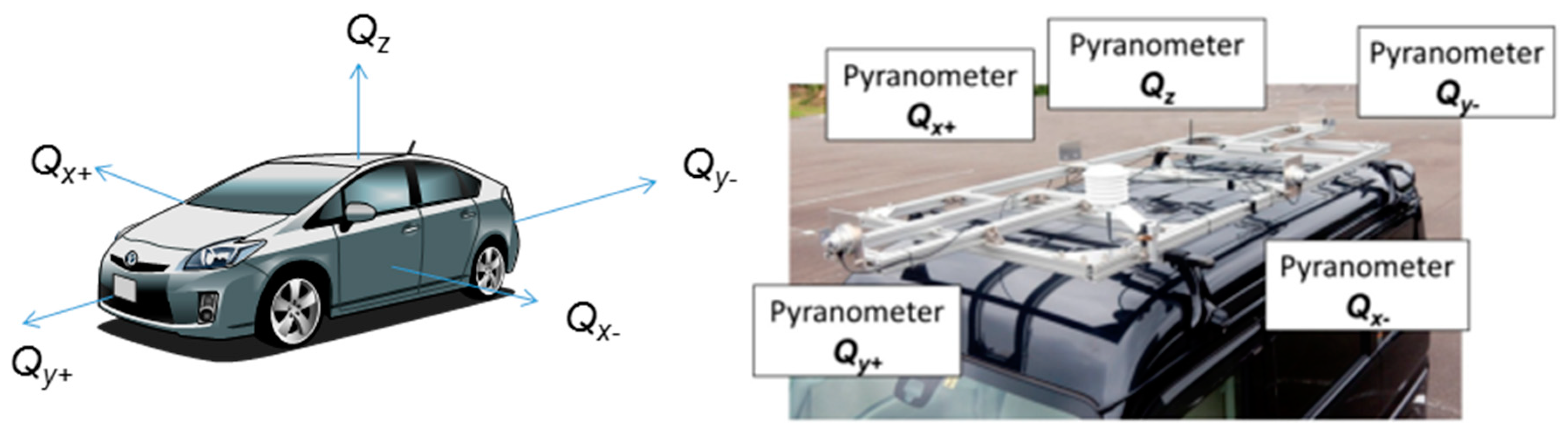 Applsci 10 00872 g012