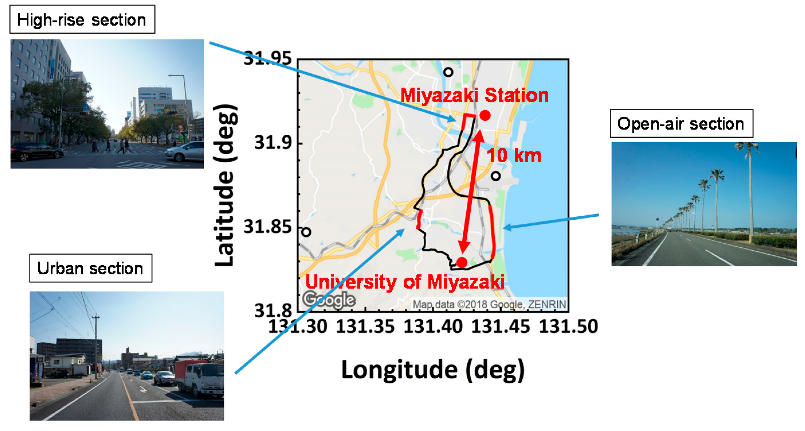 Applsci 10 00872 g013