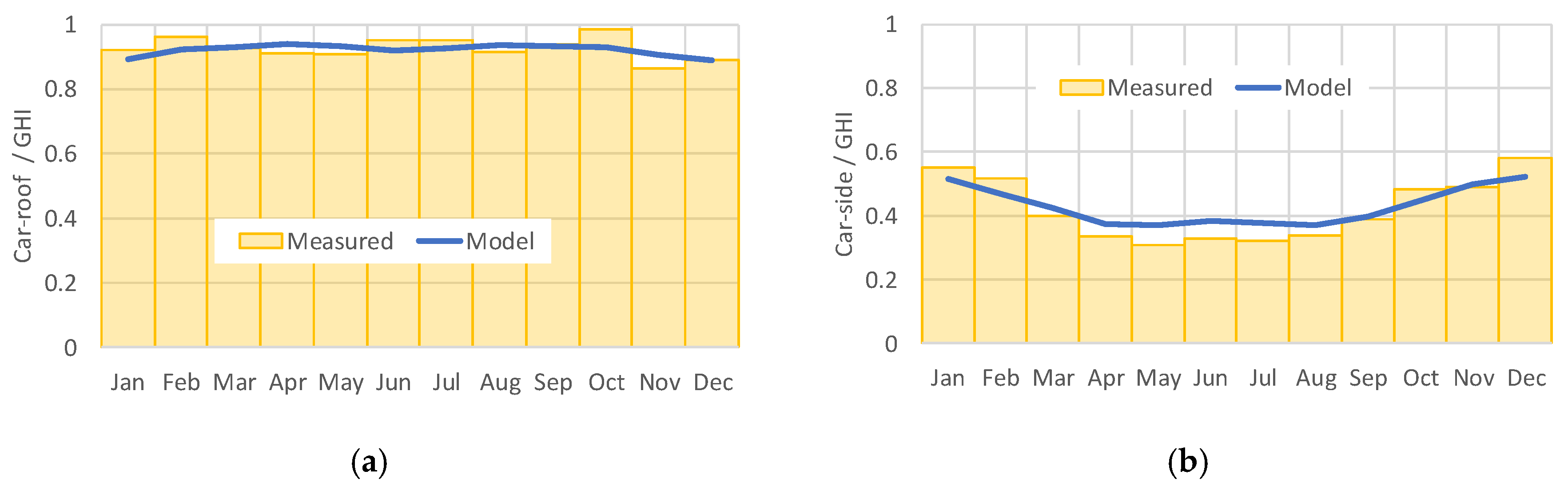 Applsci 10 00872 g015