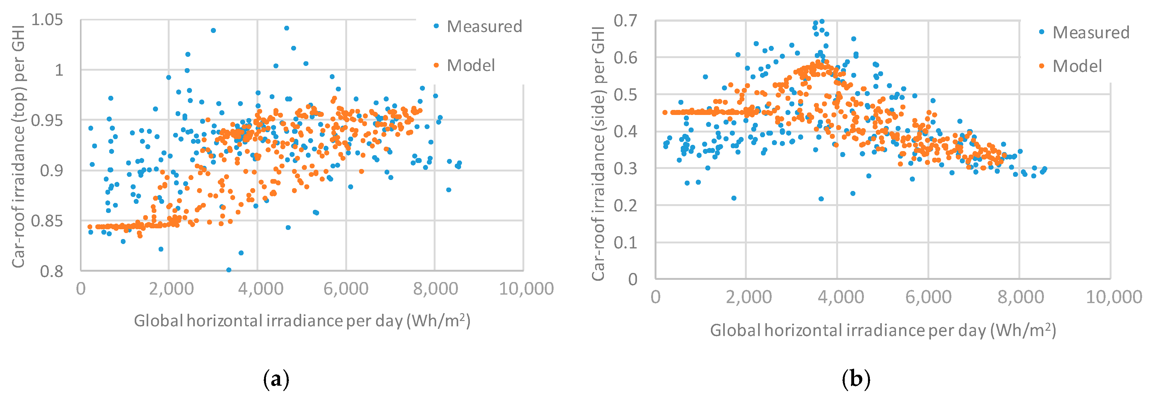 Applsci 10 00872 g016