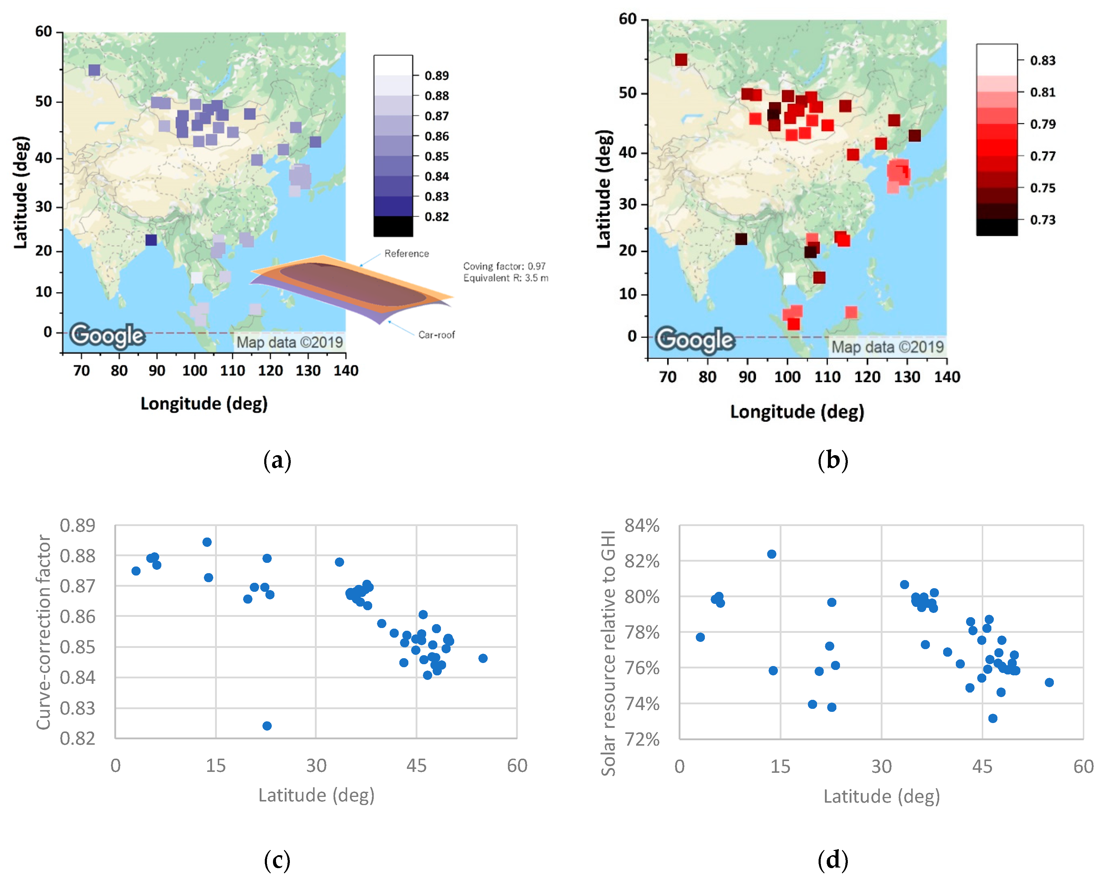 Applsci 10 00872 g019