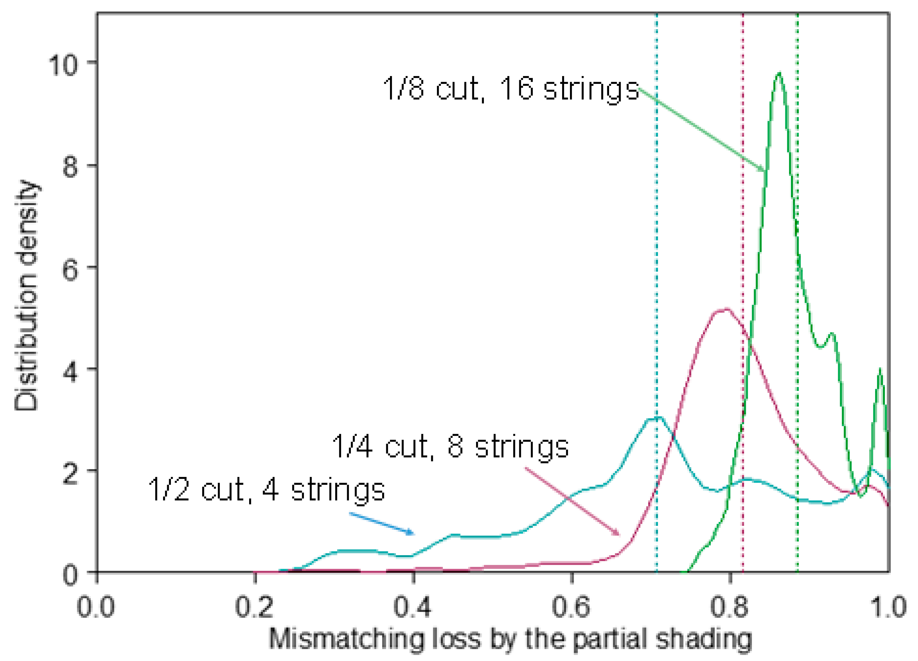 Applsci 10 00872 g020