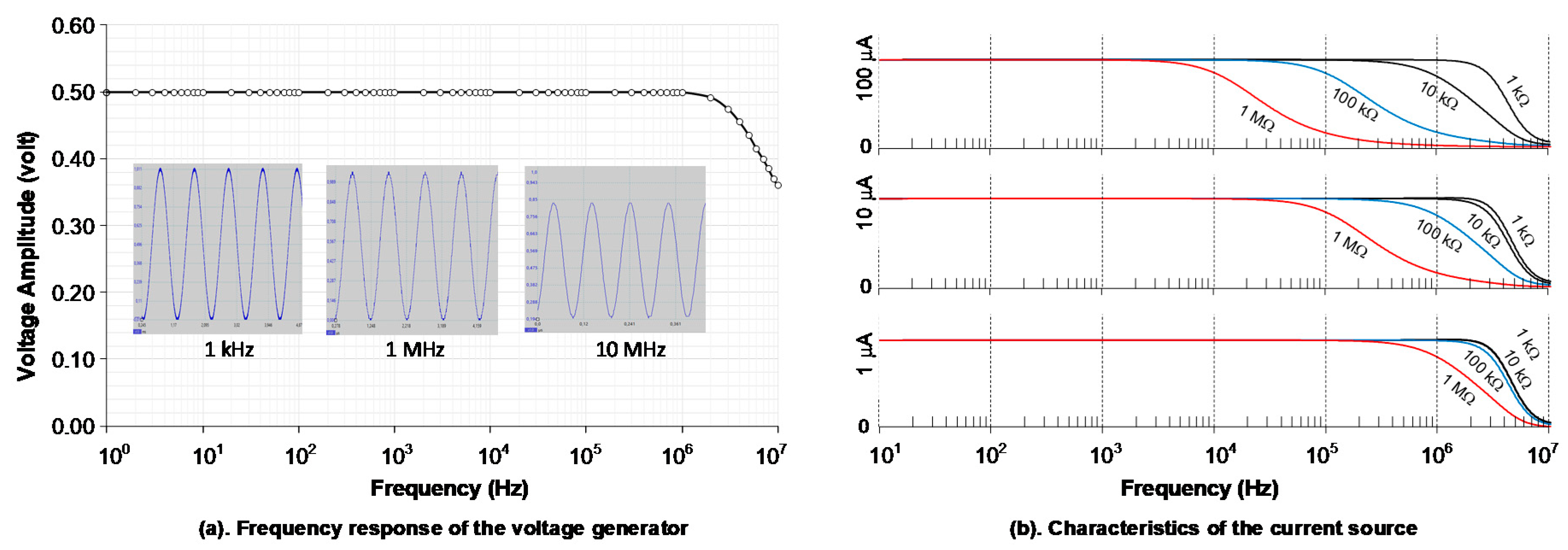 Applsci 10 00878 g007