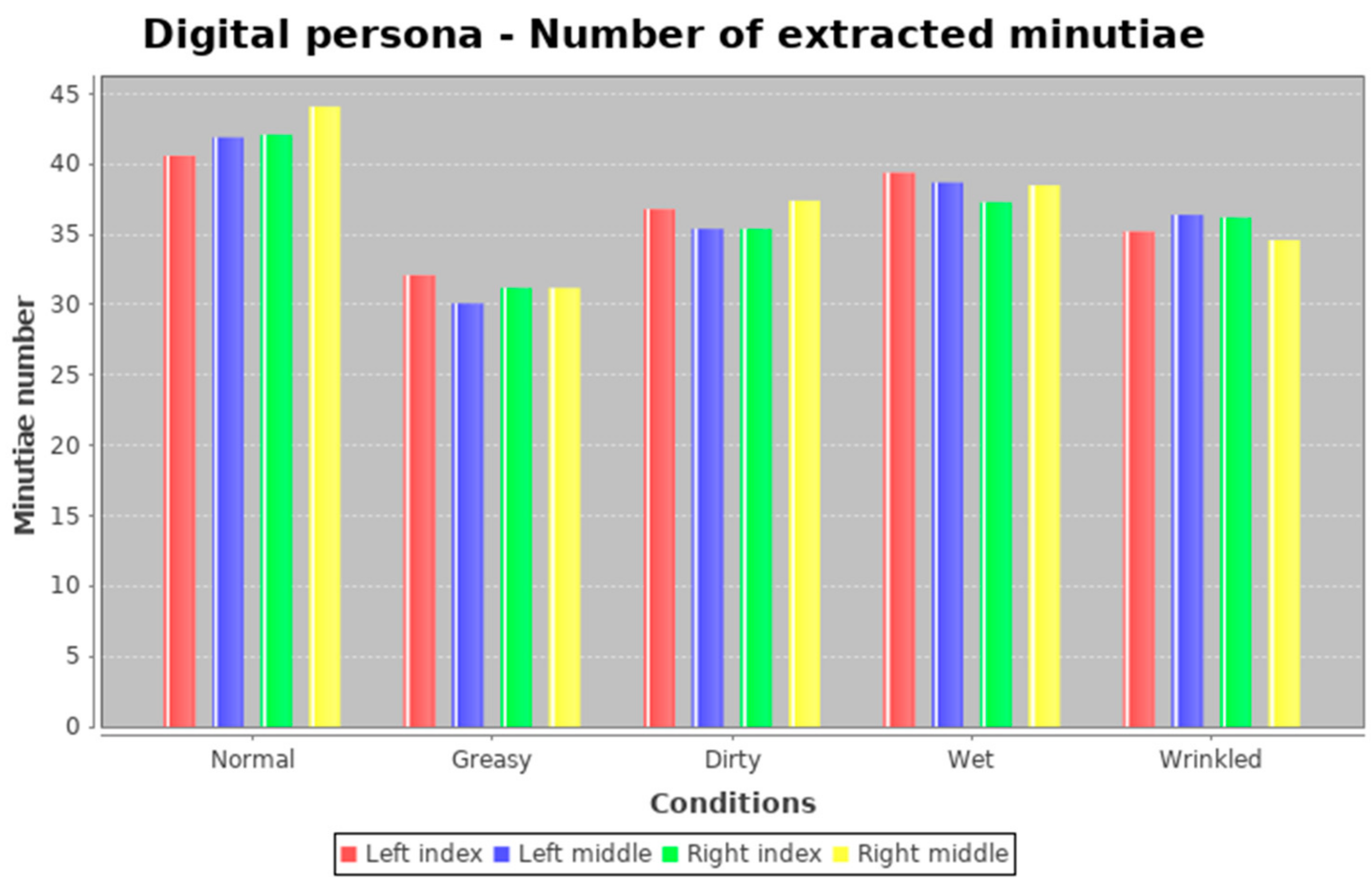 Applsci 10 00880 g008