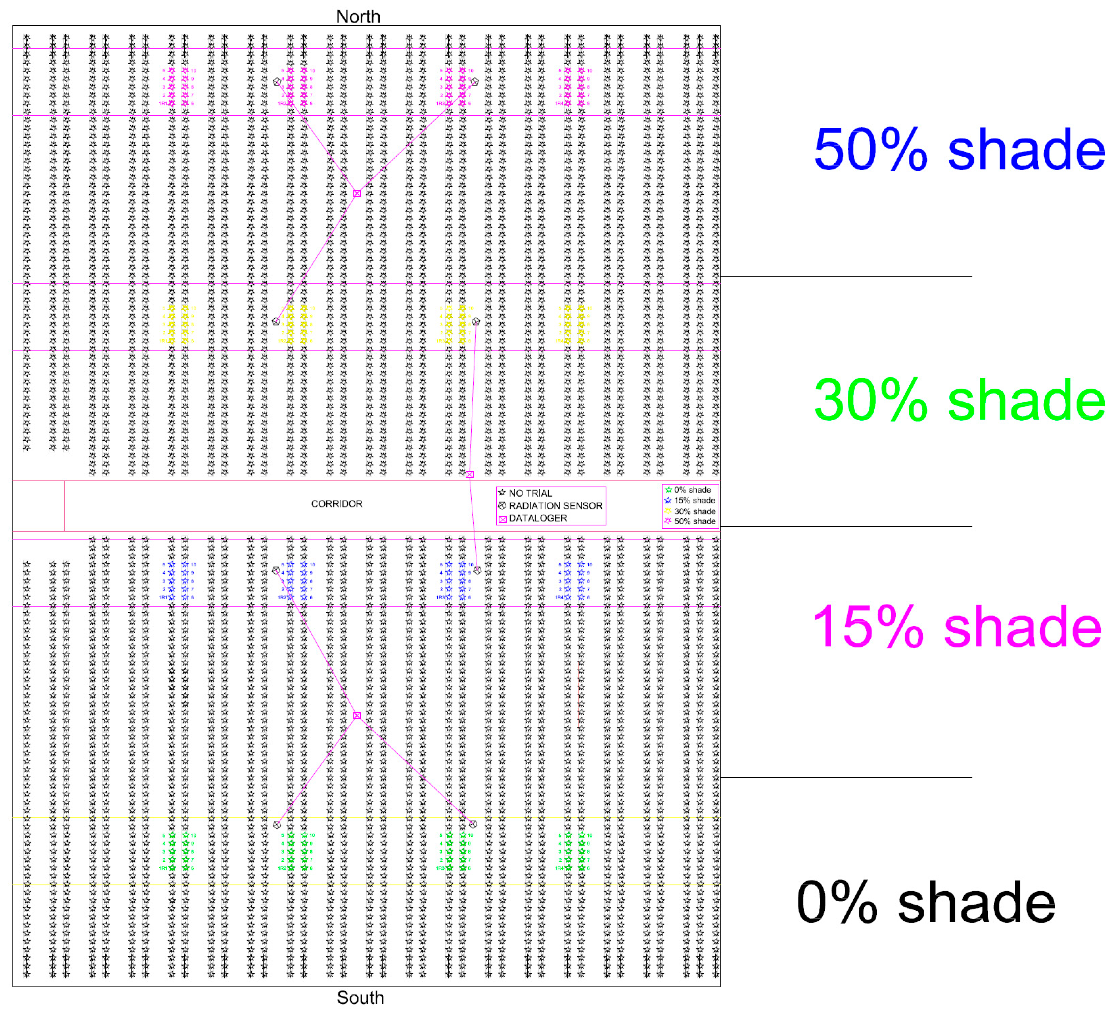Applsci 10 00882 g005 Applsci 10 00882 g005