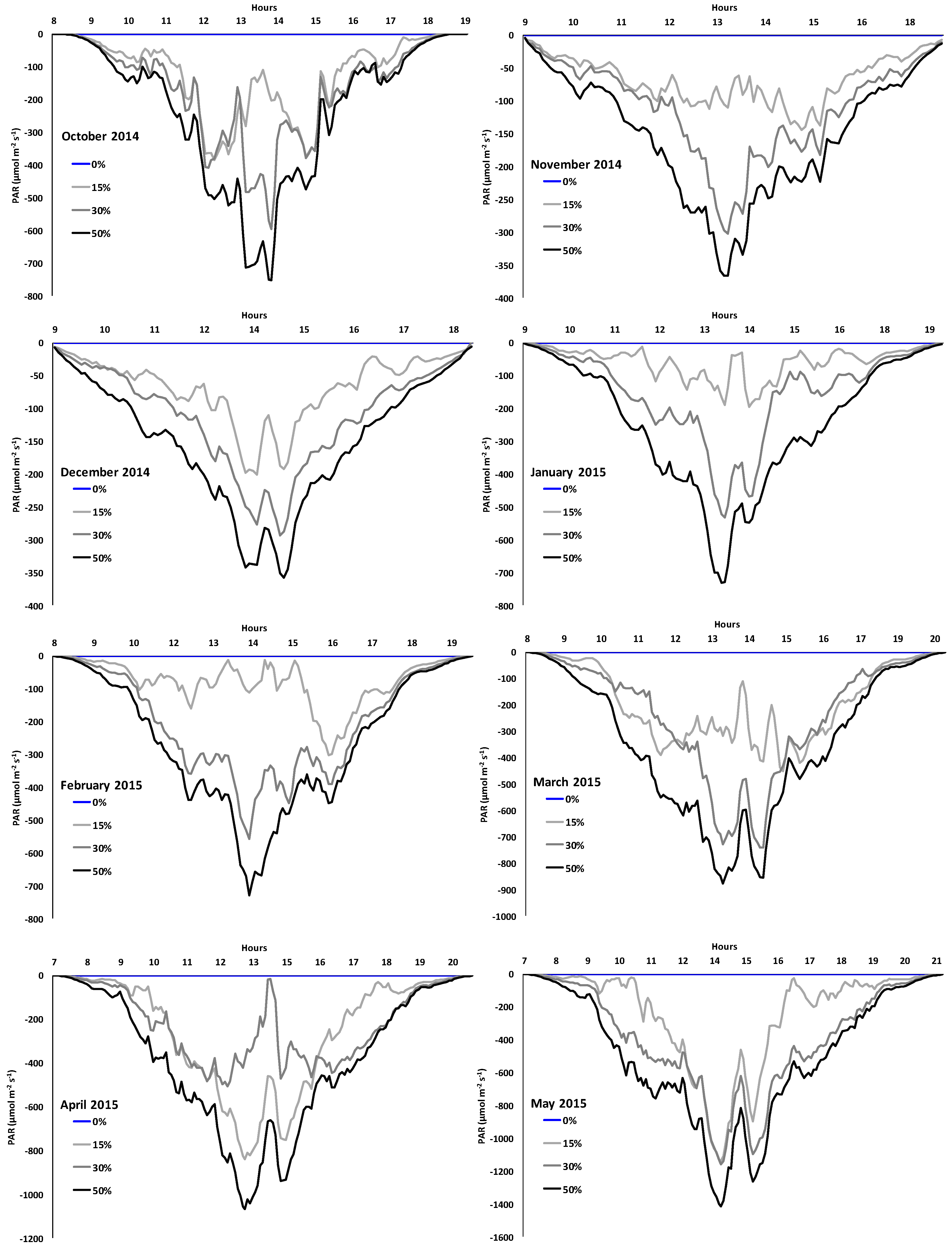 Applsci 10 00882 g008 Applsci 10 00882 g008