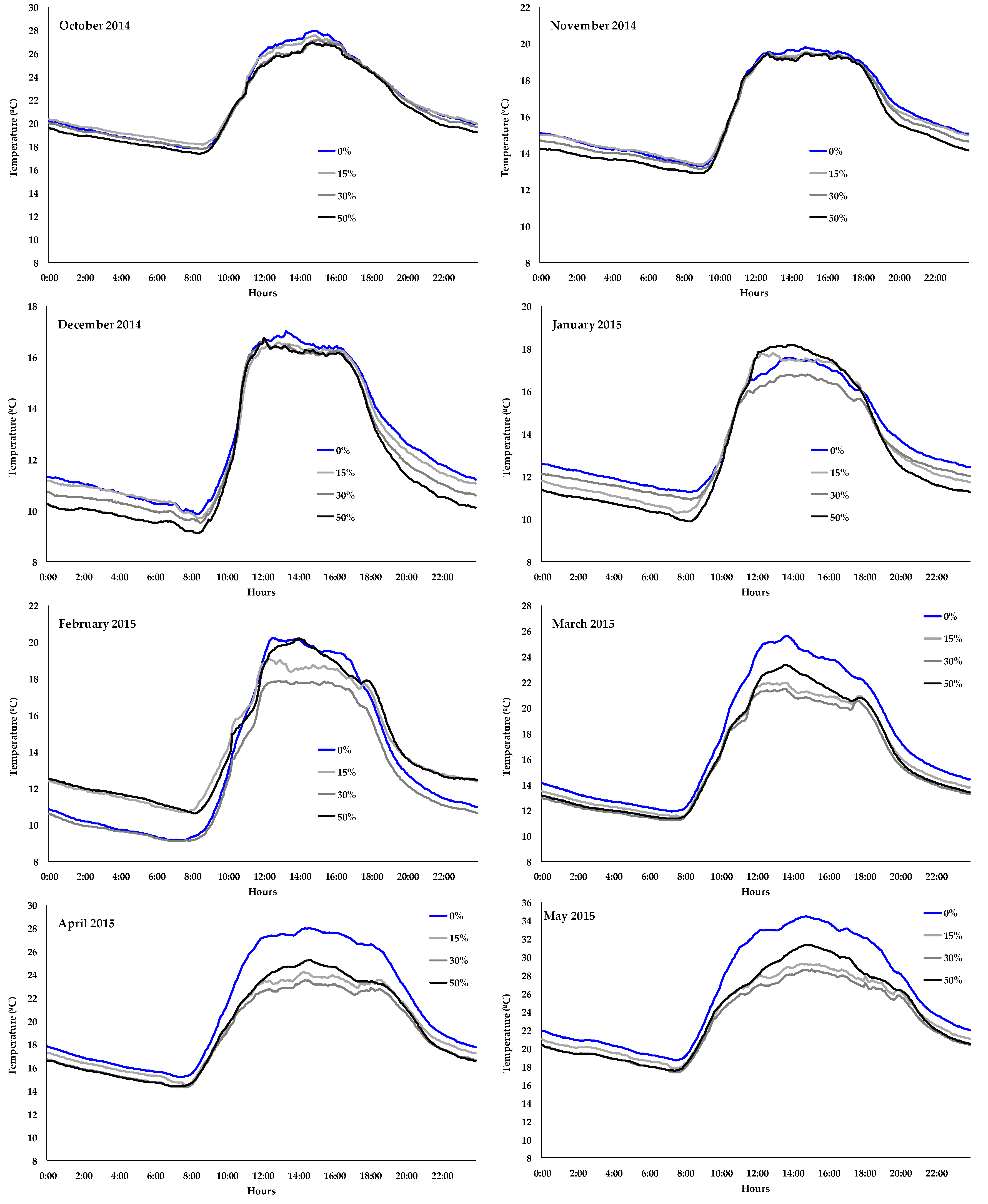 Applsci 10 00882 g010 Applsci 10 00882 g010