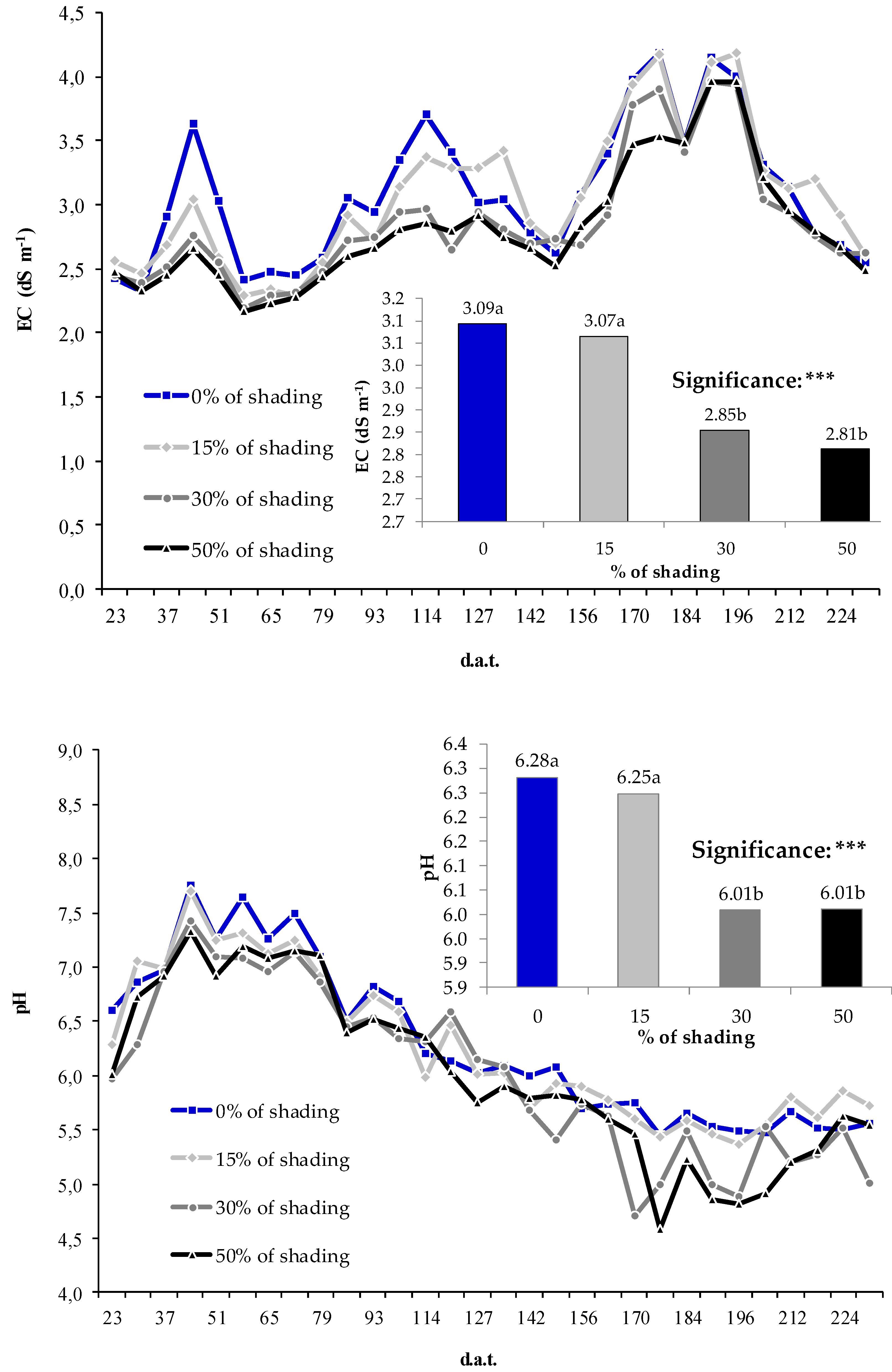 Applsci 10 00882 g011 Applsci 10 00882 g011