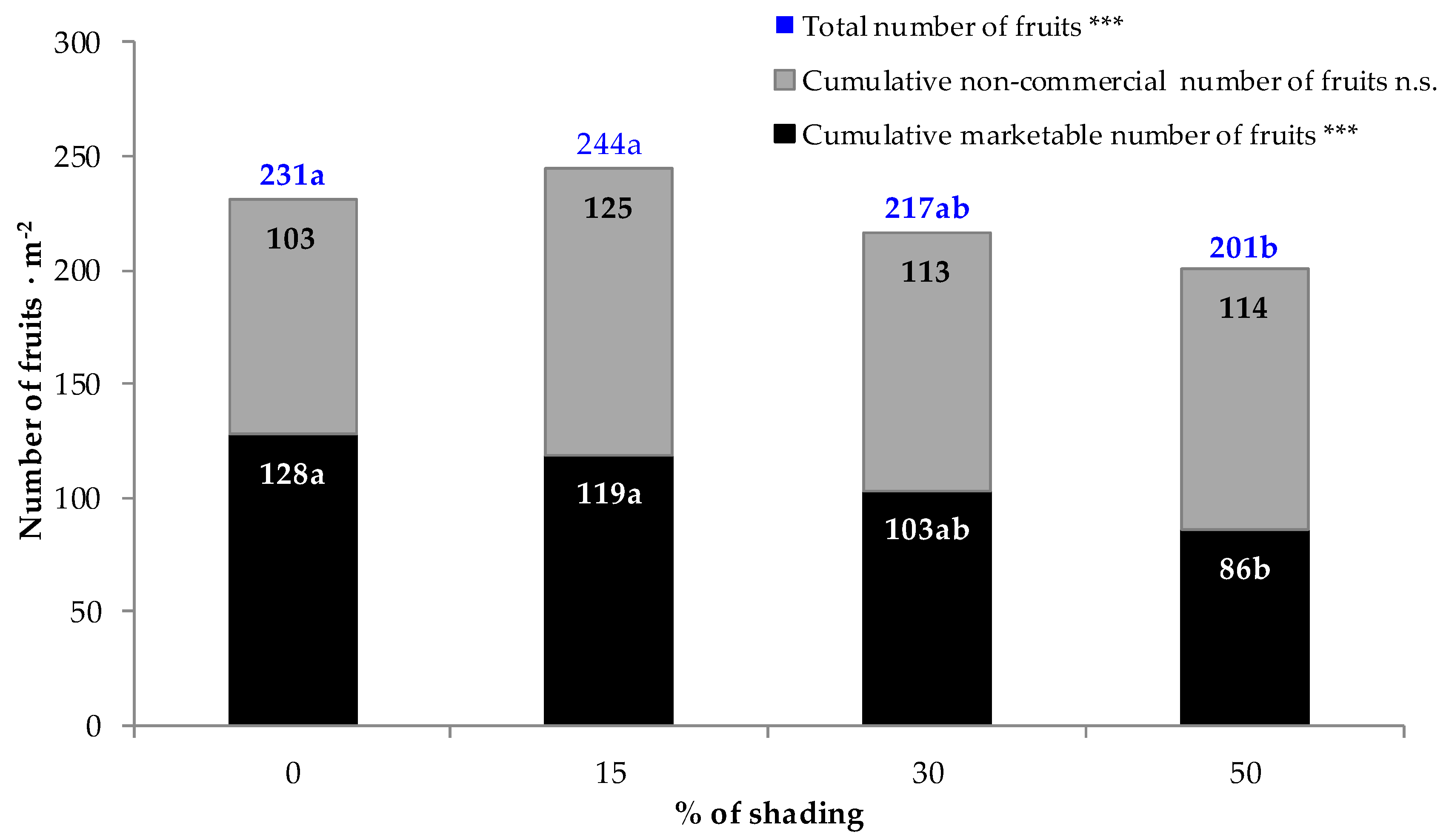 Applsci 10 00882 g014 Applsci 10 00882 g014