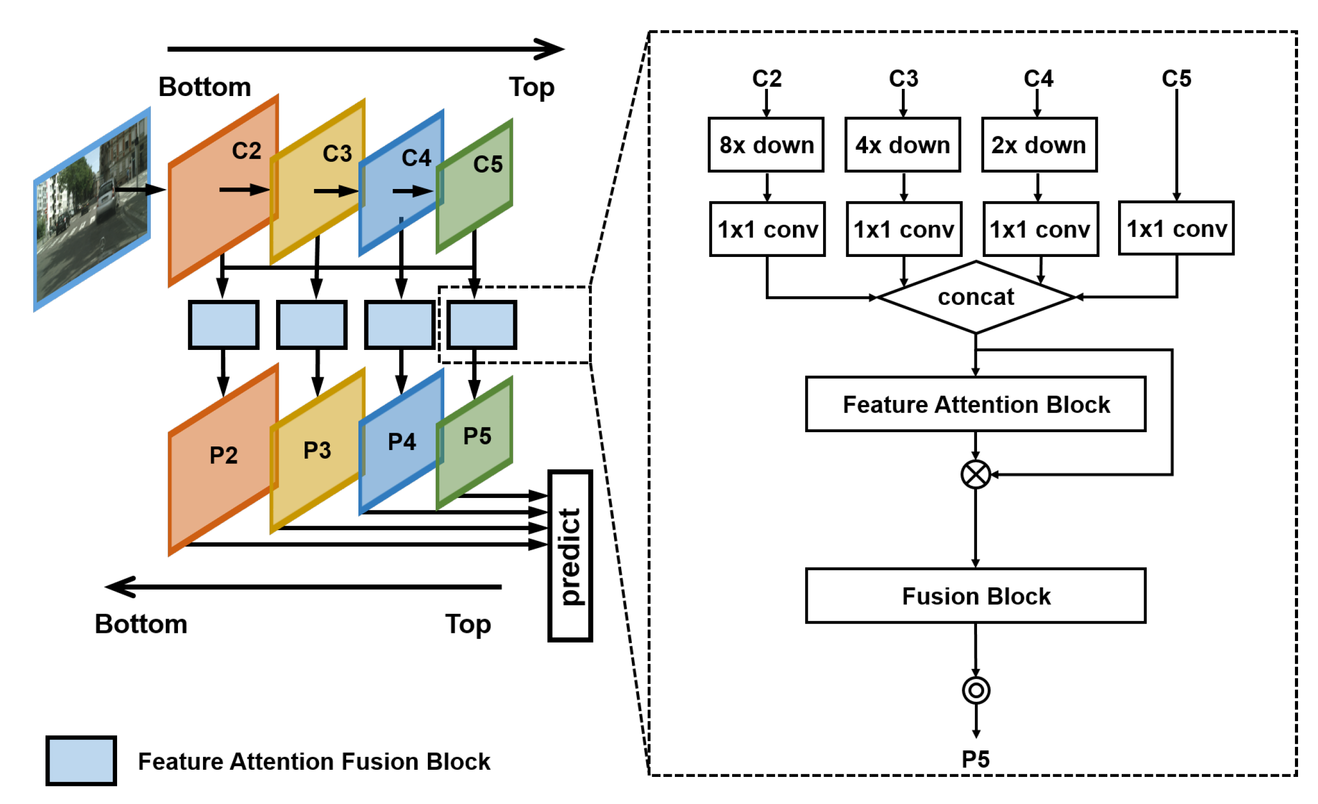 Applsci 10 00883 g002 Applsci 10 00883 g002