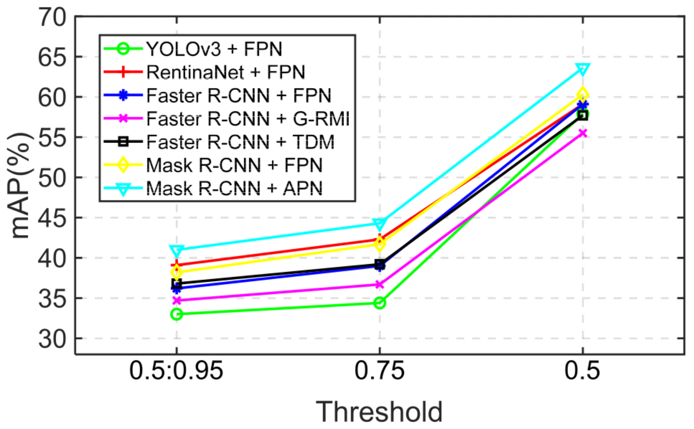 Applsci 10 00883 g004 Applsci 10 00883 g004