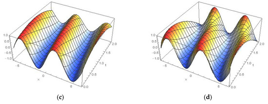 Applsci 10 00890 g0a5b