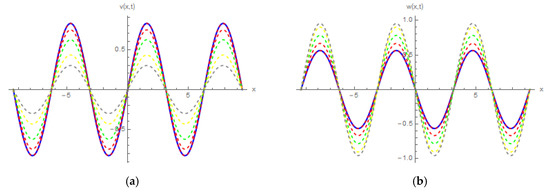 Applsci 10 00890 g0a8