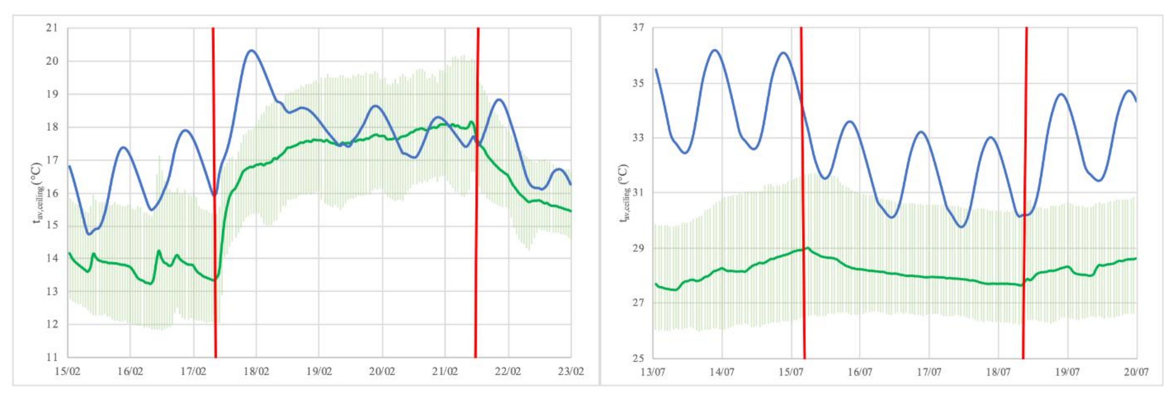 Applsci 10 00893 g009