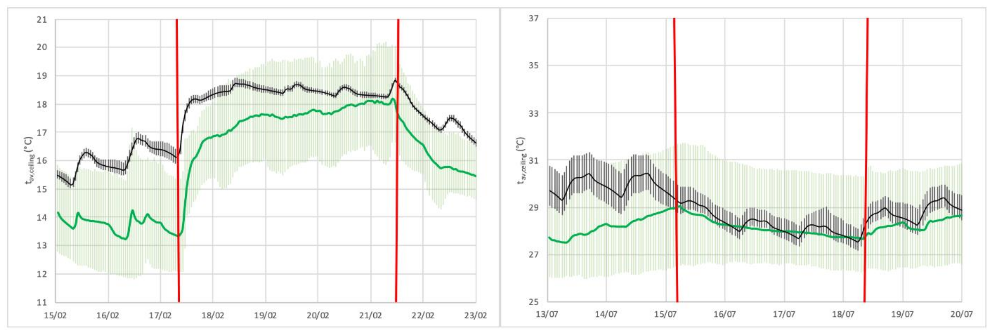 Applsci 10 00893 g010