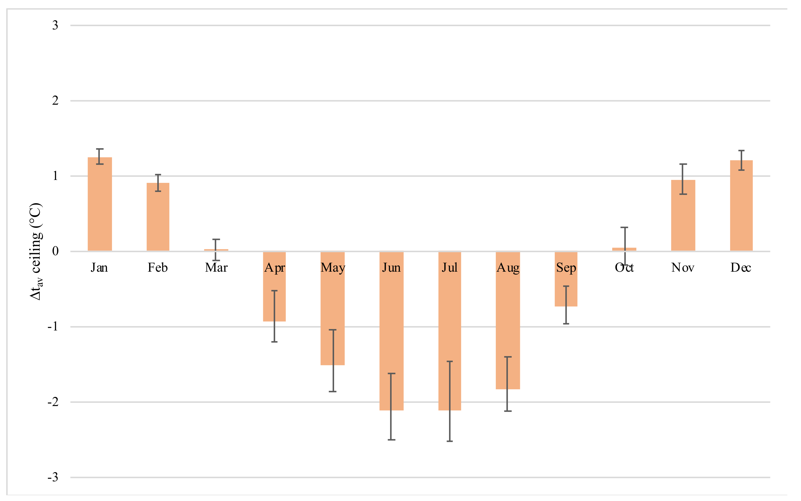 Applsci 10 00893 g011