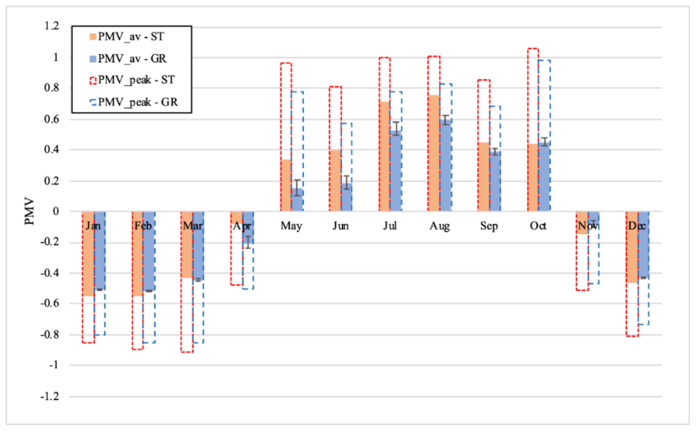 Applsci 10 00893 g012