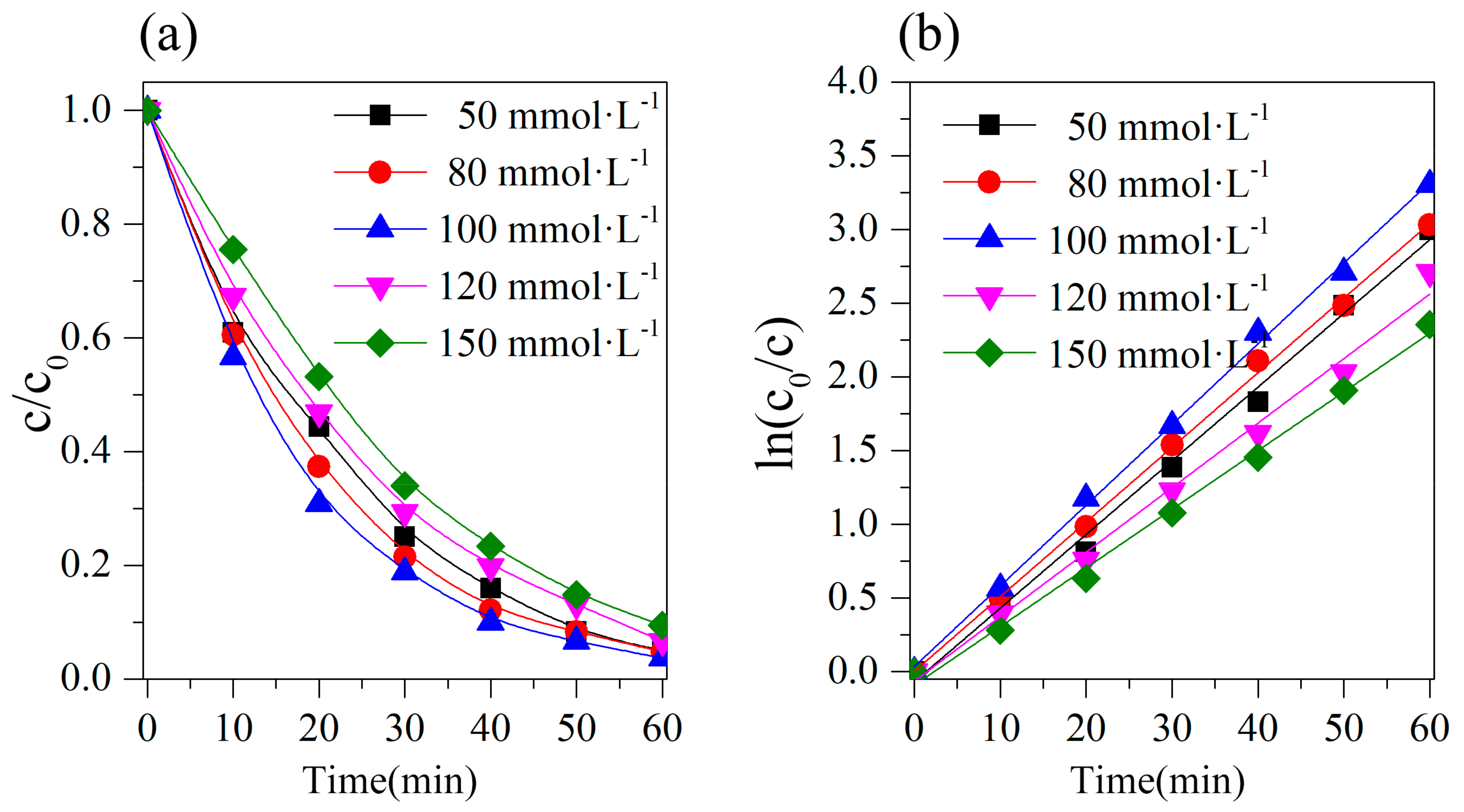 Applsci 10 00894 g002 Applsci 10 00894 g002
