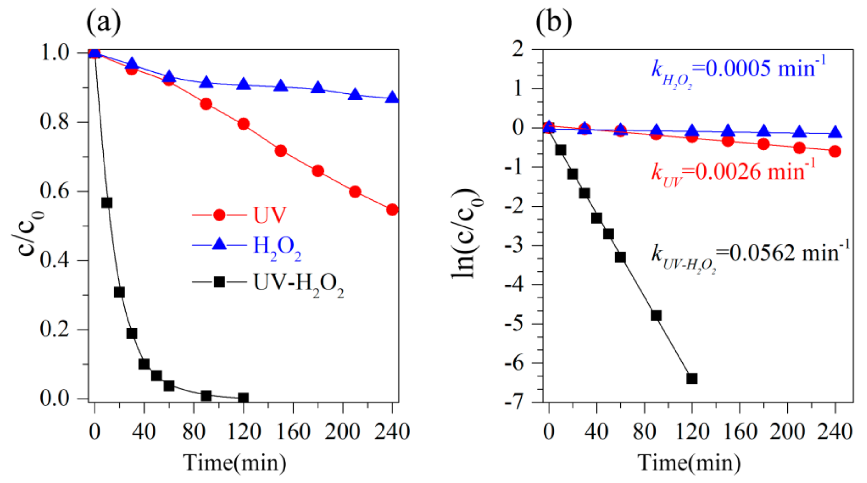 Applsci 10 00894 g007 Applsci 10 00894 g007