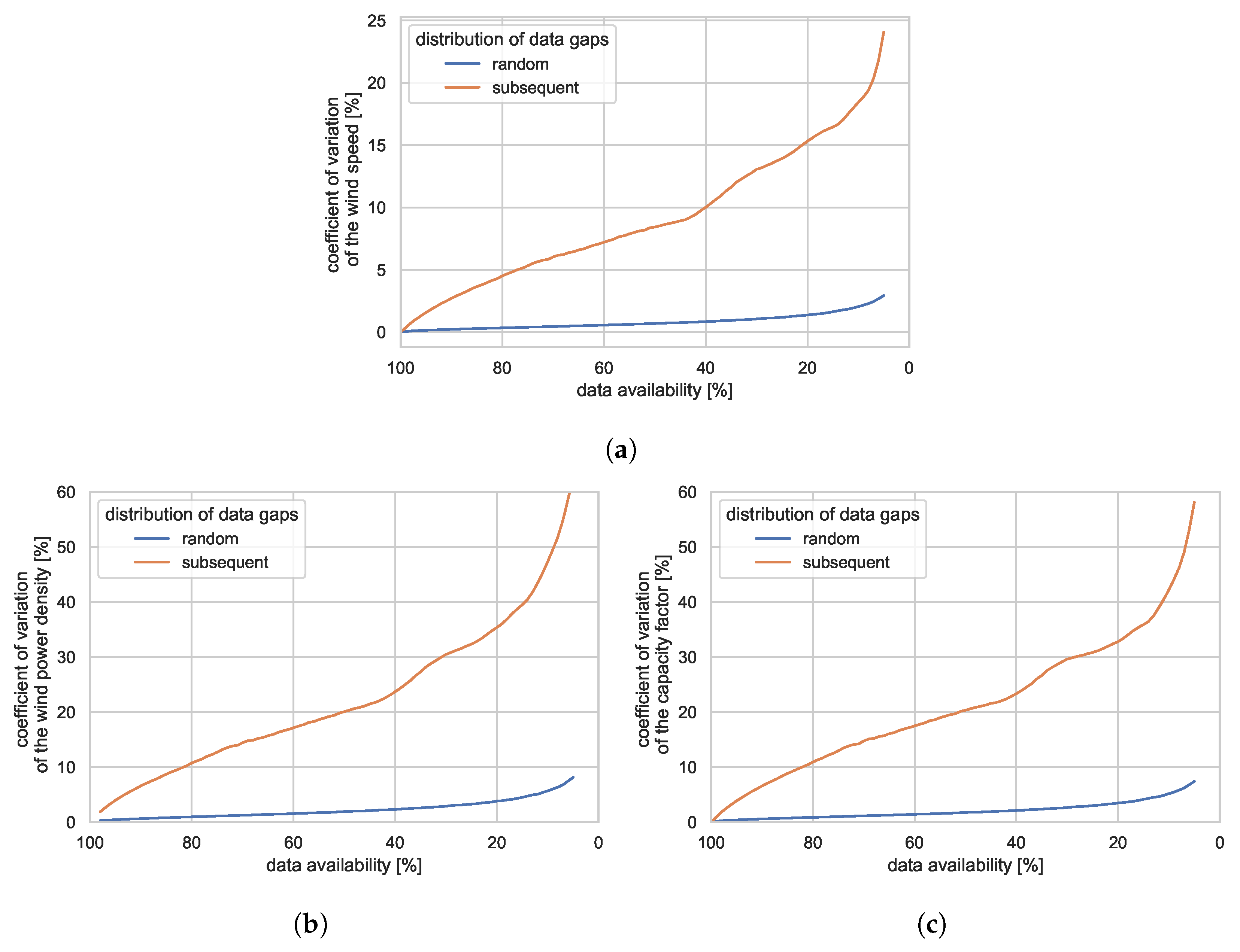 Applsci 10 00898 g004