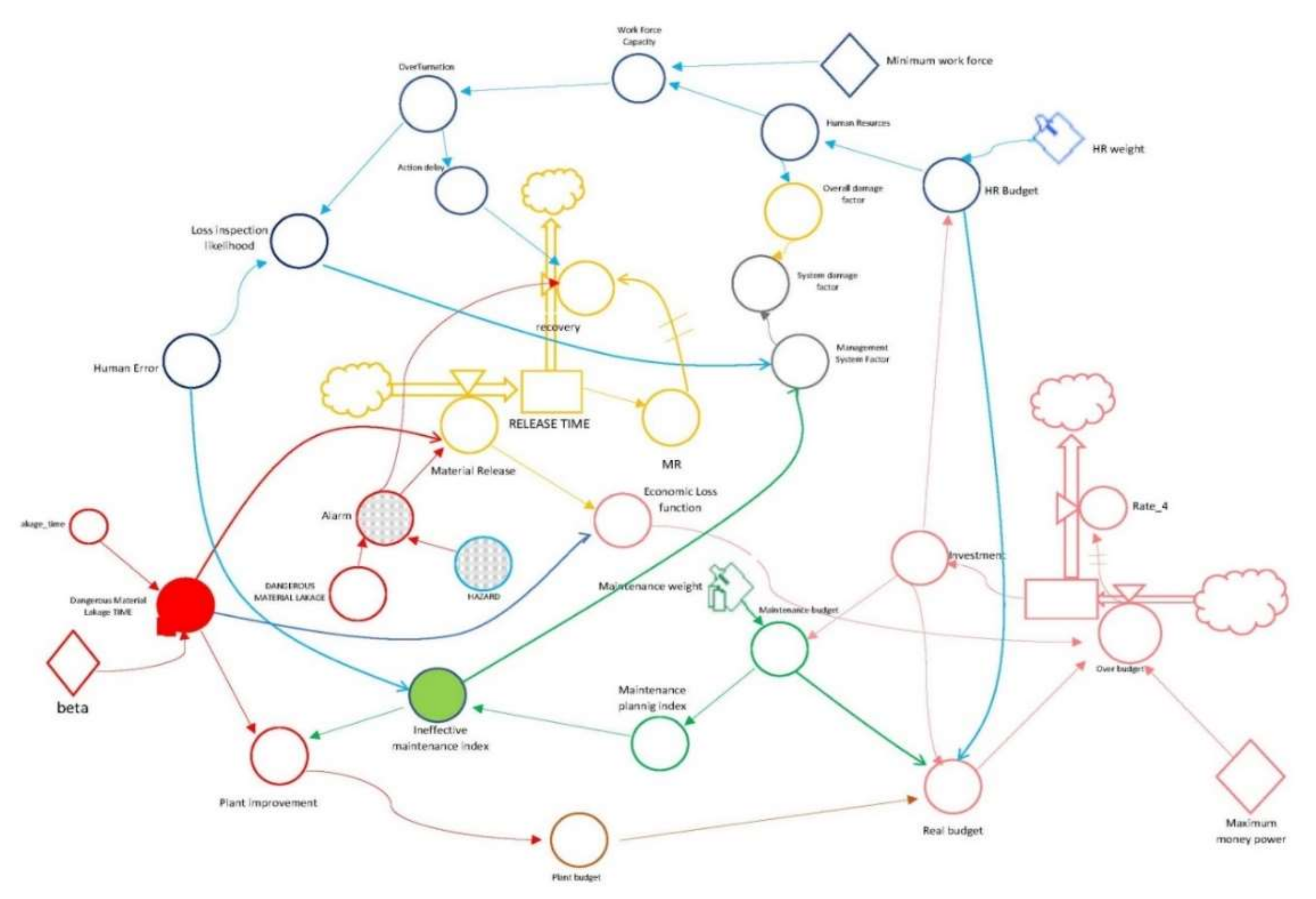 Applsci 10 00903 g003