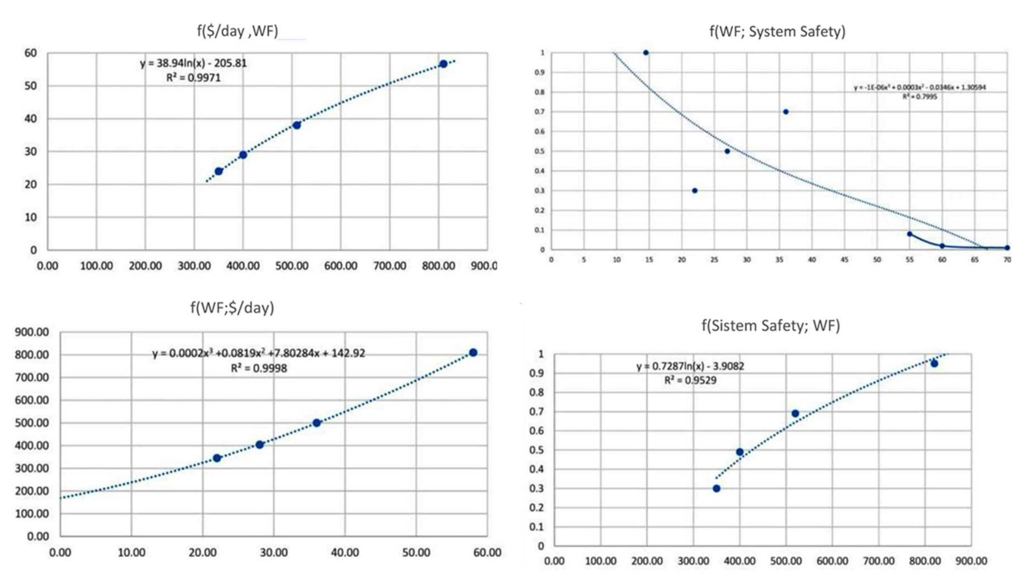 Applsci 10 00903 g006
