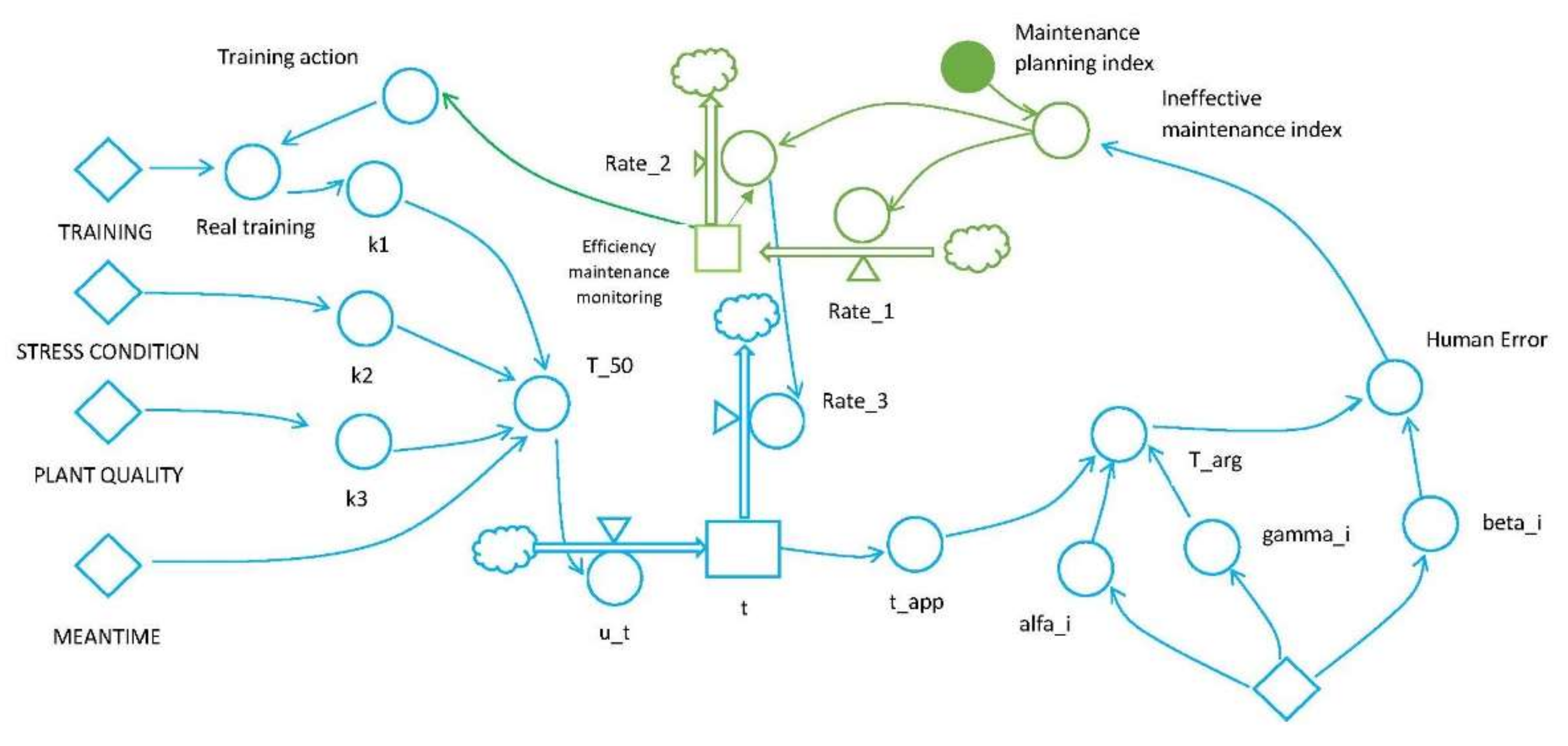 Applsci 10 00903 g007