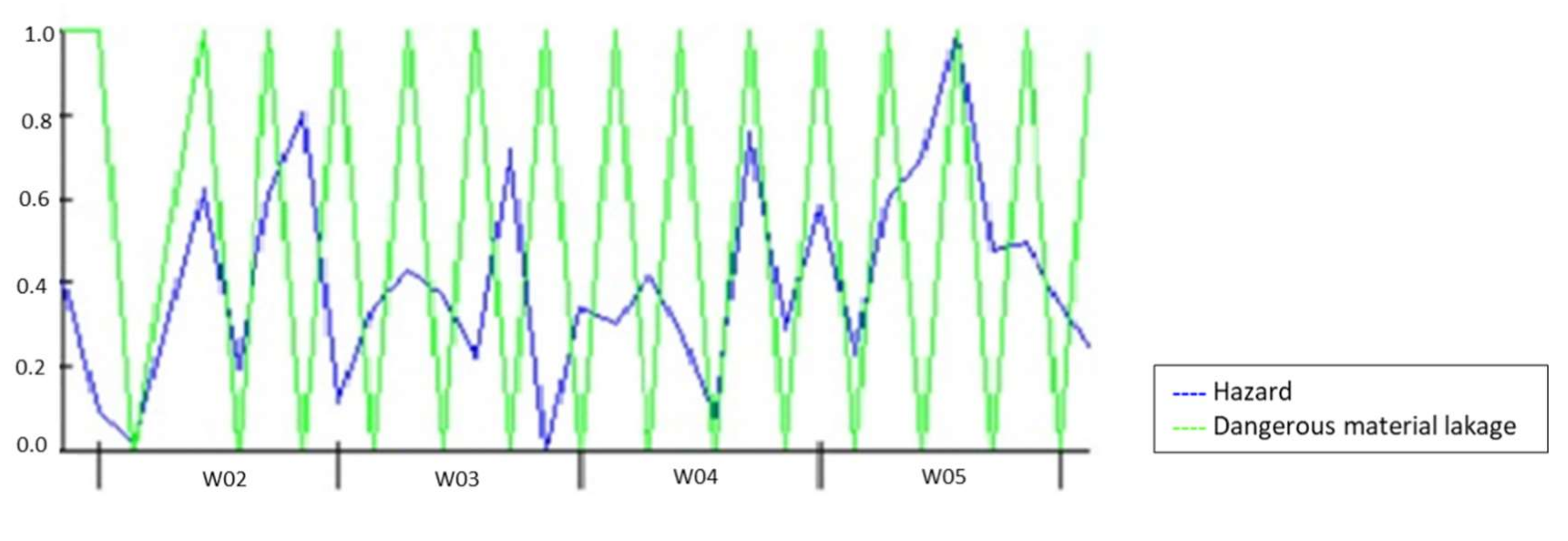 Applsci 10 00903 g011