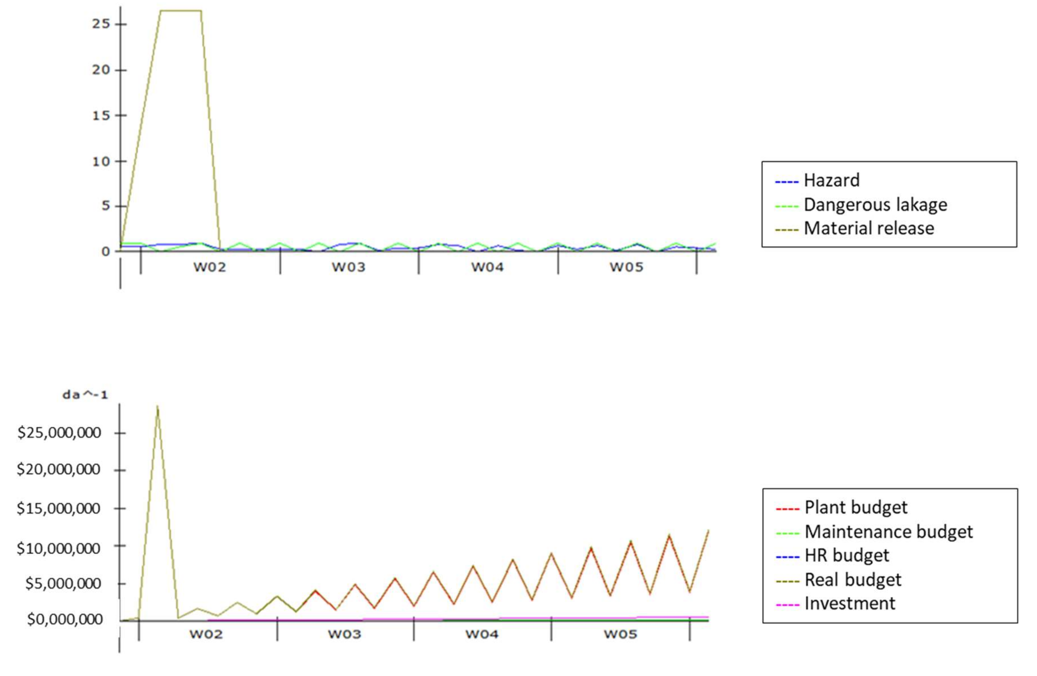 Applsci 10 00903 g012
