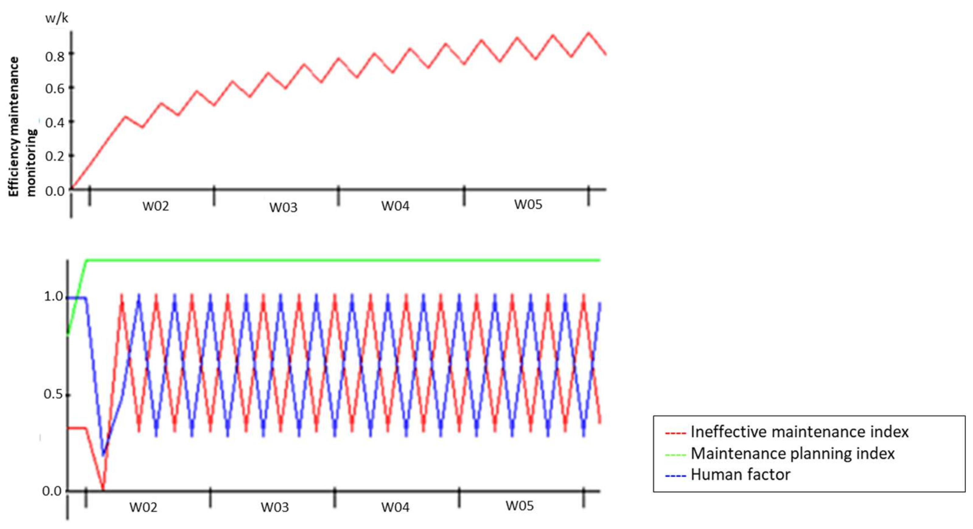 Applsci 10 00903 g014