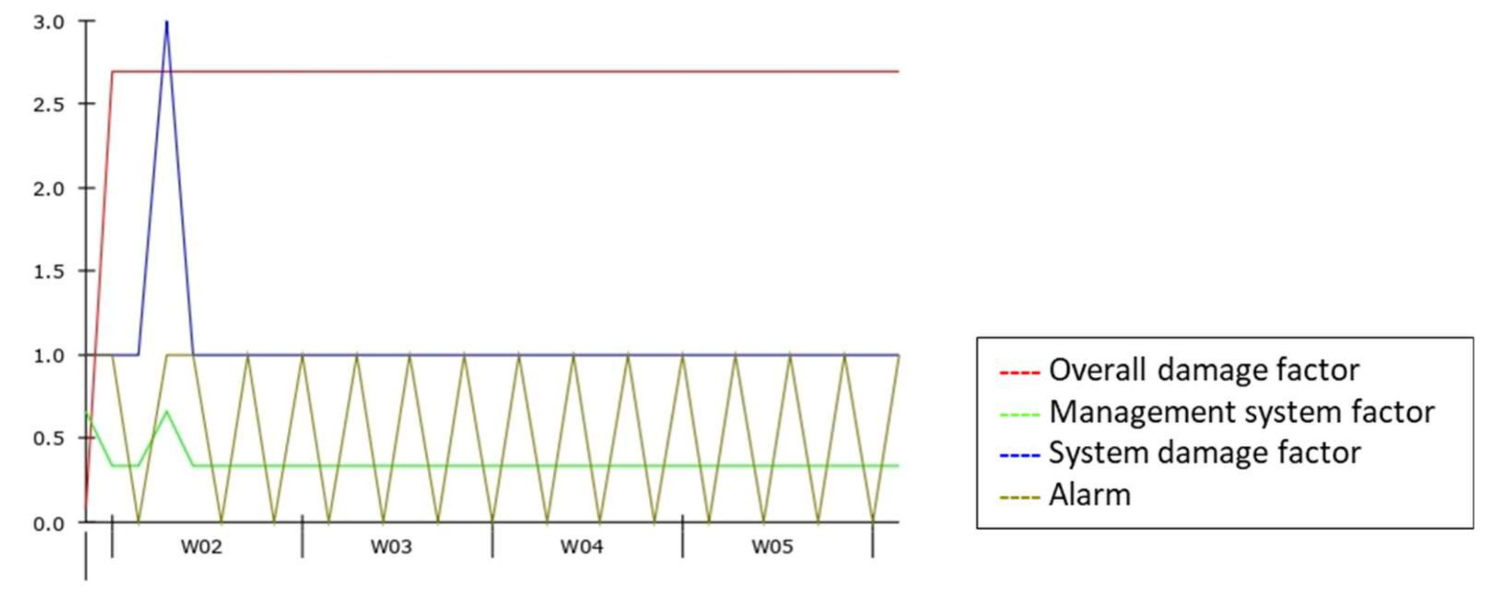 Applsci 10 00903 g015