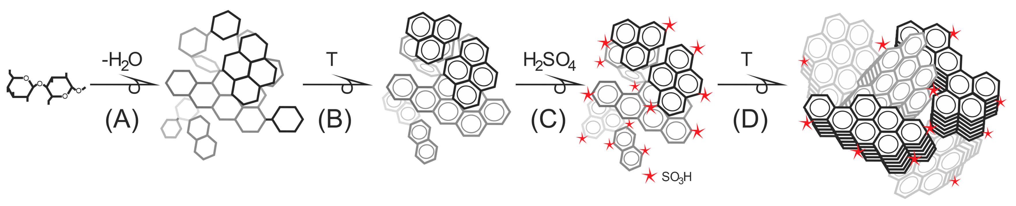 Applsci 10 00918 g003