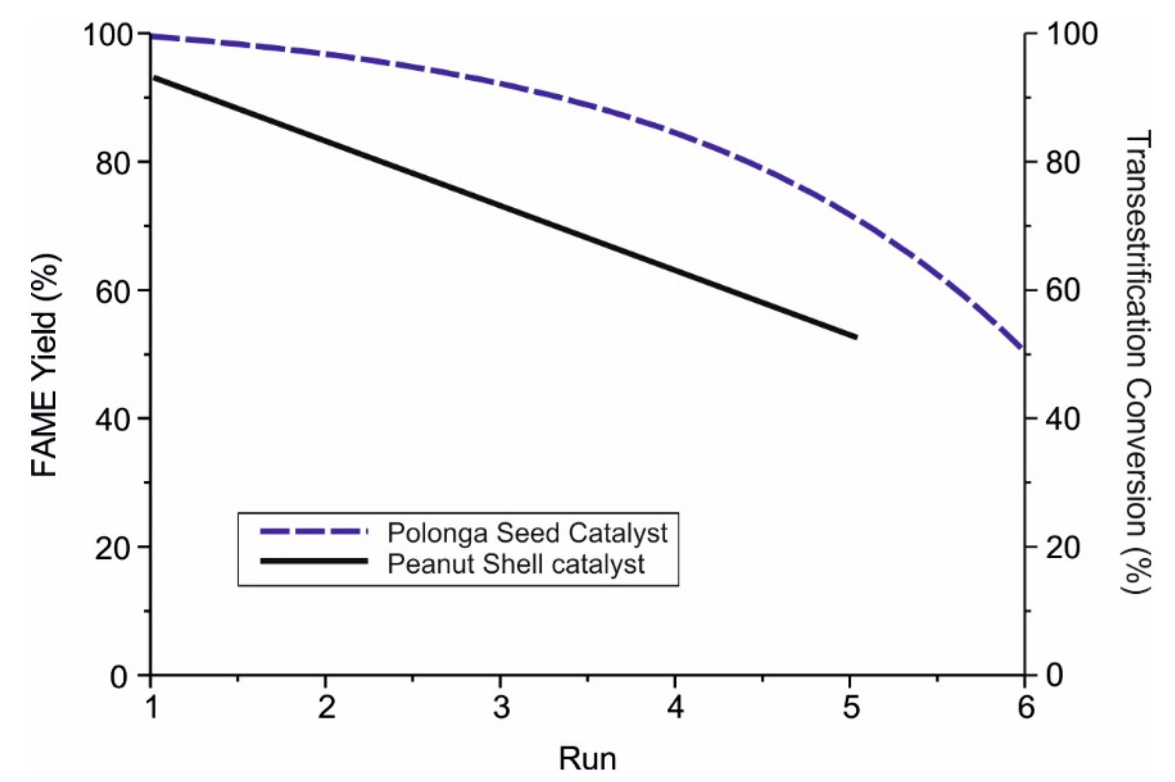 Applsci 10 00918 g009