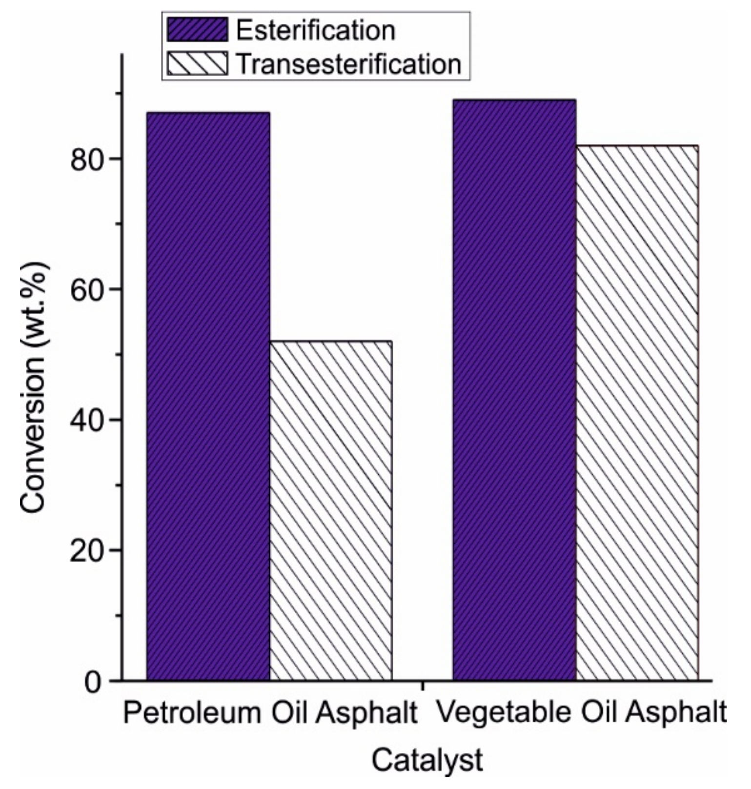 Applsci 10 00918 g010