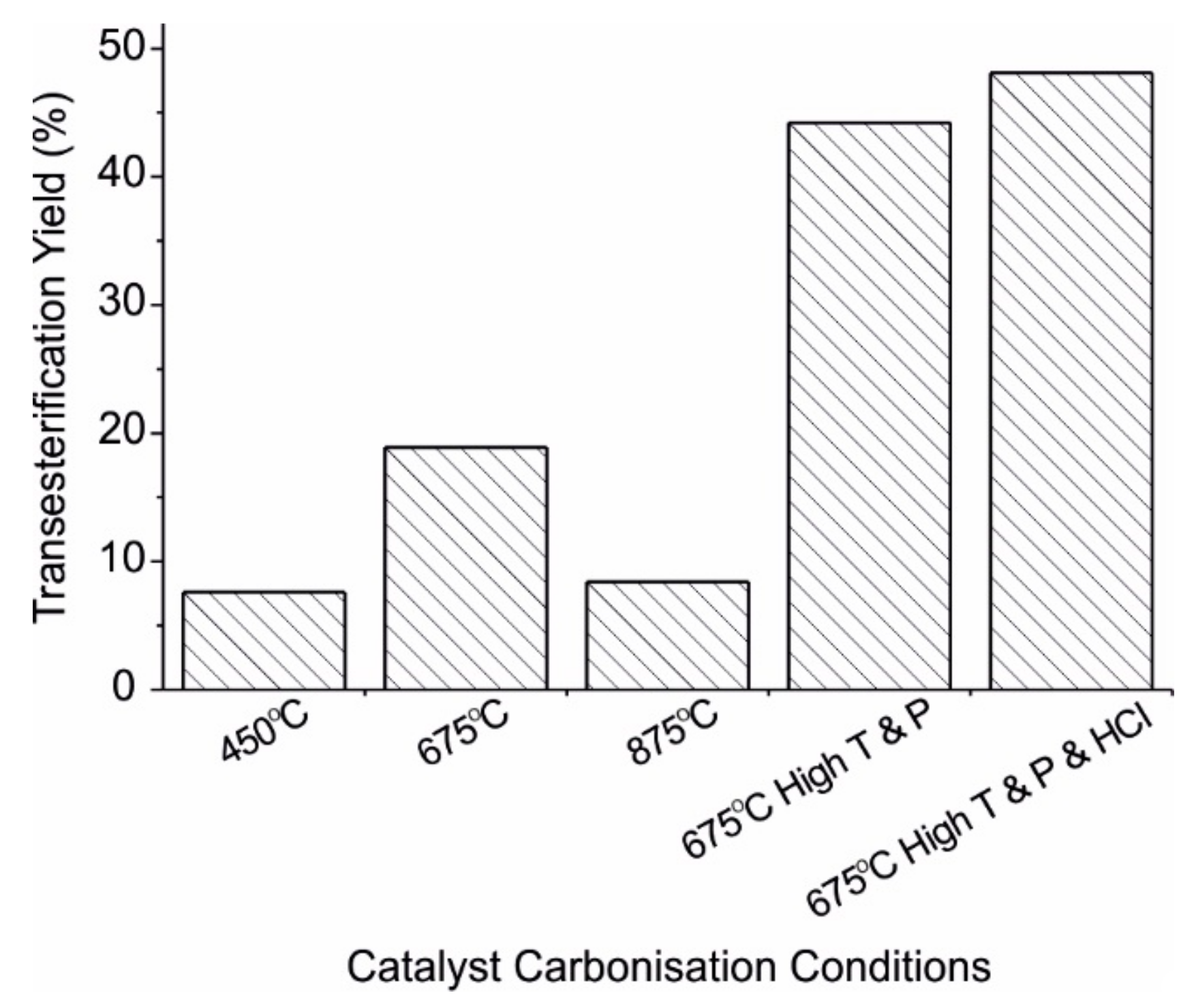 Applsci 10 00918 g011