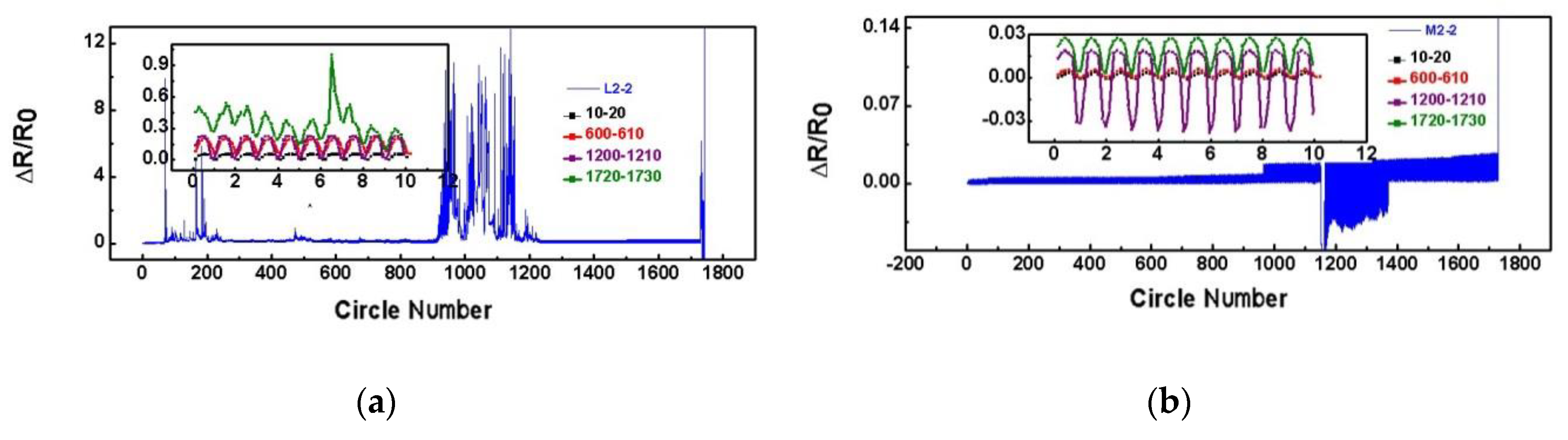 Applsci 10 00922 g019