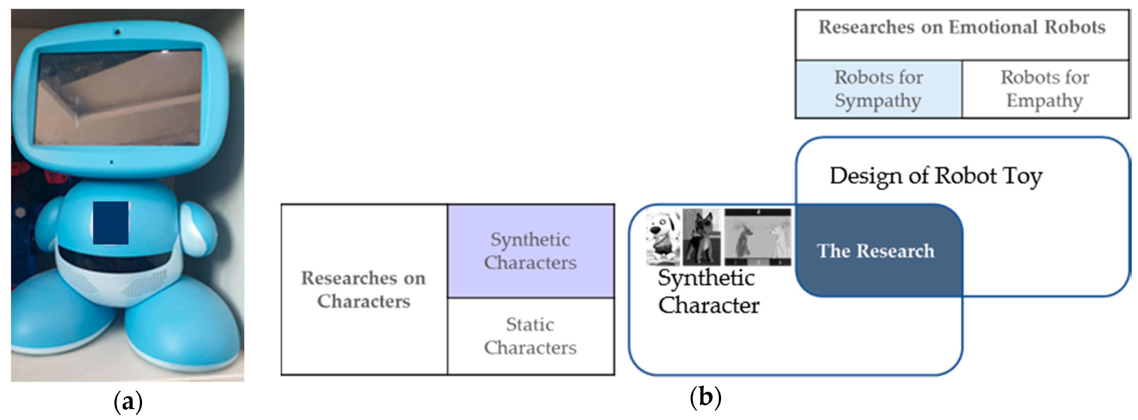 Applsci 10 00923 g001 Applsci 10 00923 g001