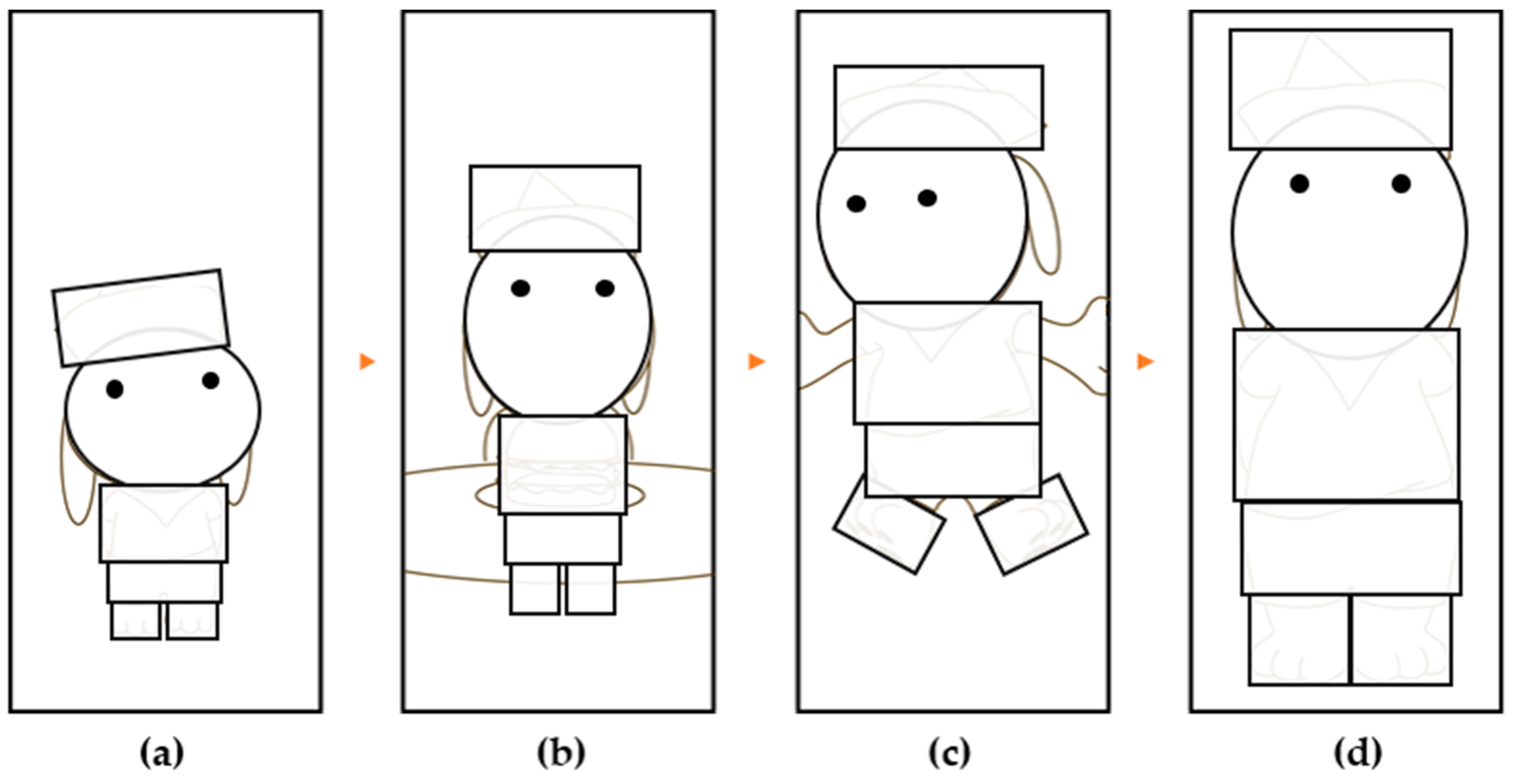 Applsci 10 00923 g002 Applsci 10 00923 g002