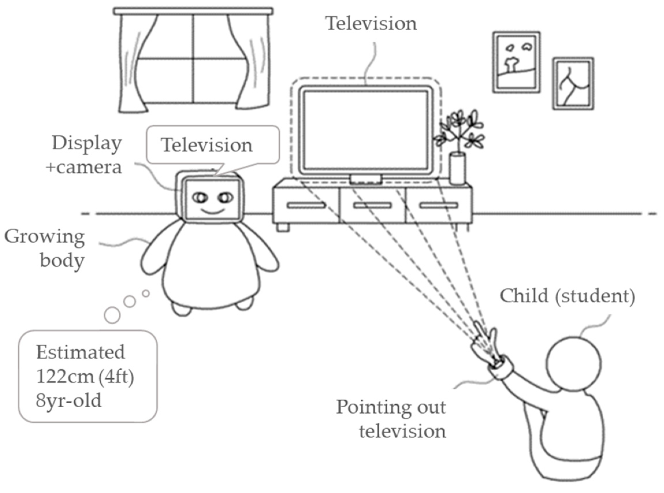 Applsci 10 00923 g006 Applsci 10 00923 g006