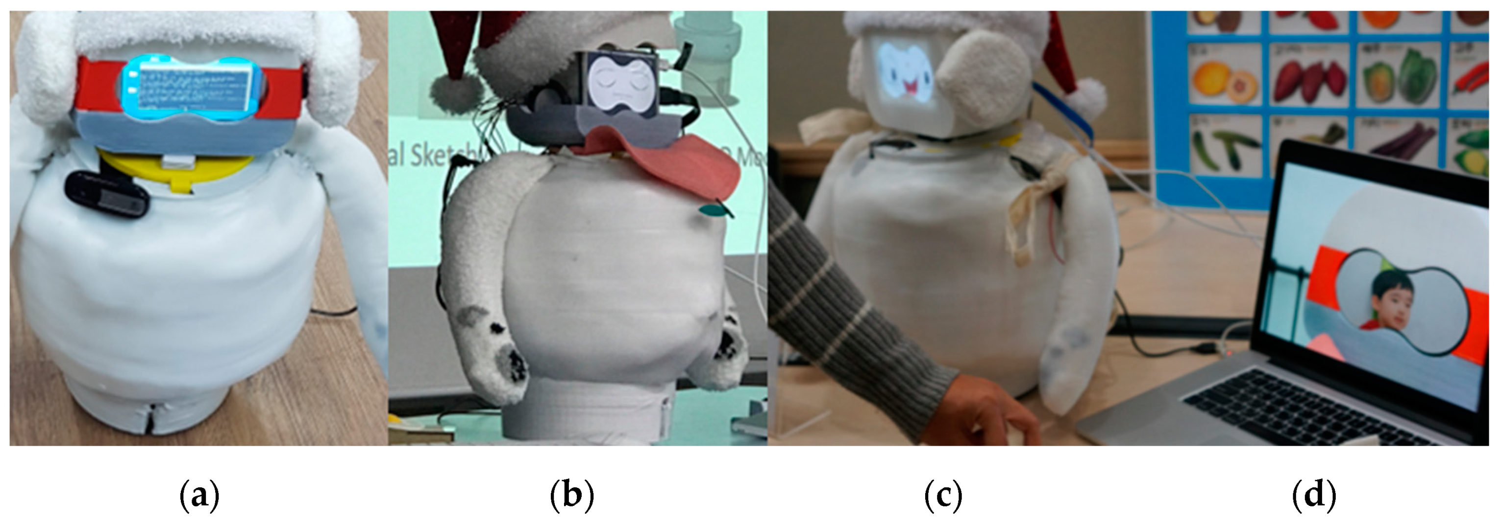 Applsci 10 00923 g007 Applsci 10 00923 g007