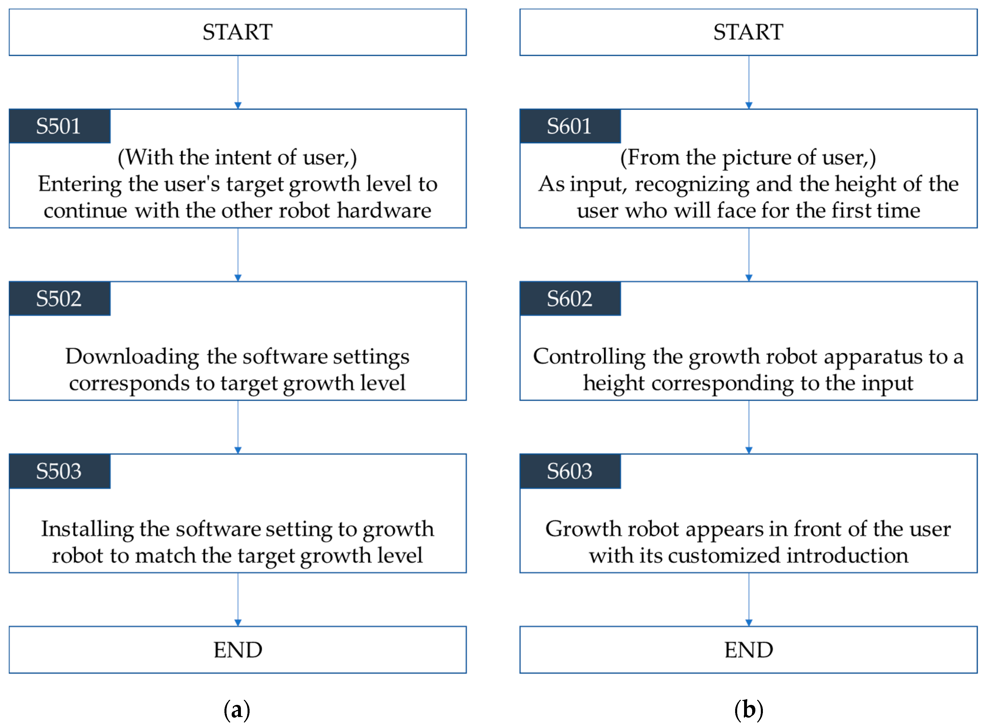Applsci 10 00923 g009 Applsci 10 00923 g009