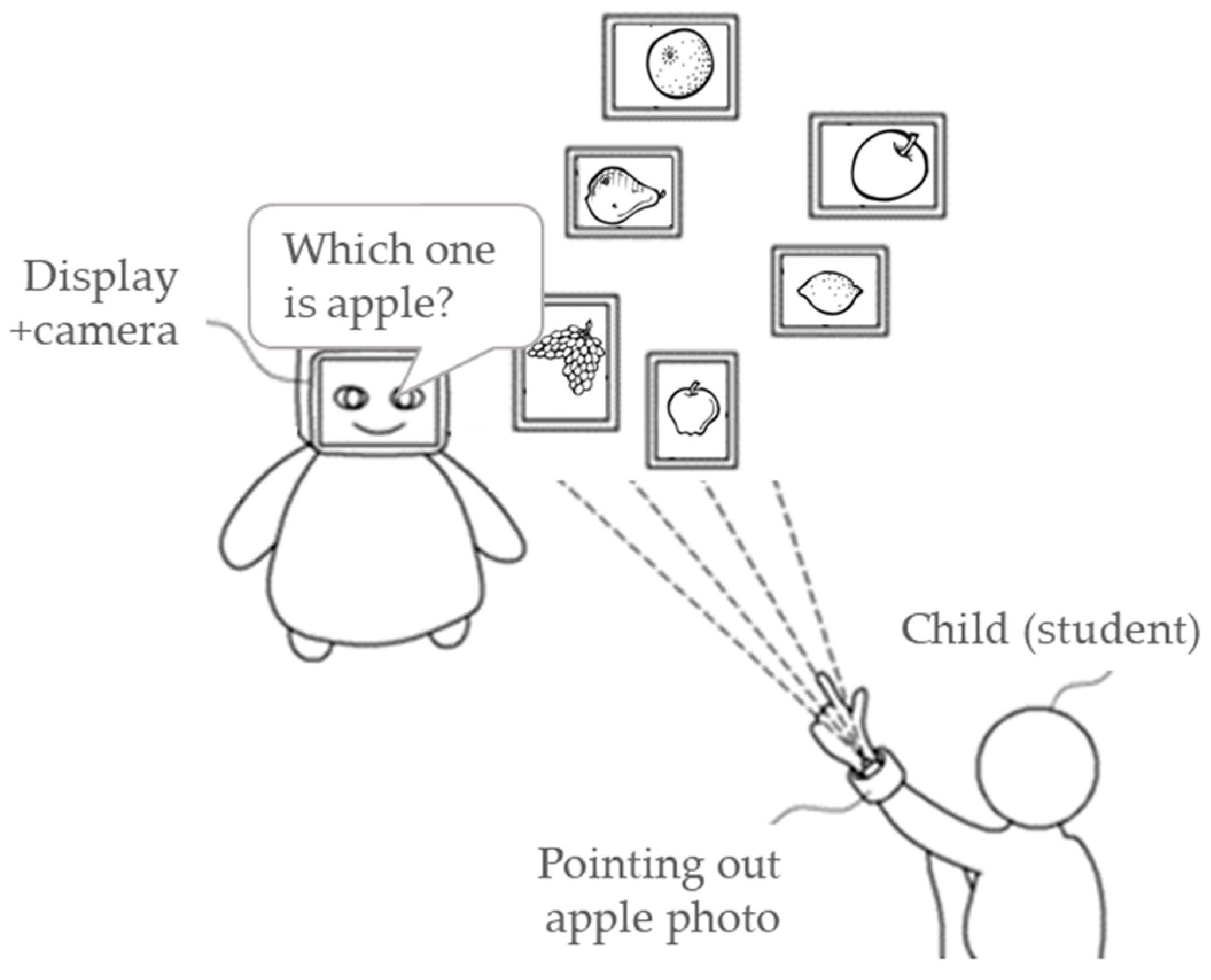 Applsci 10 00923 g011 Applsci 10 00923 g011