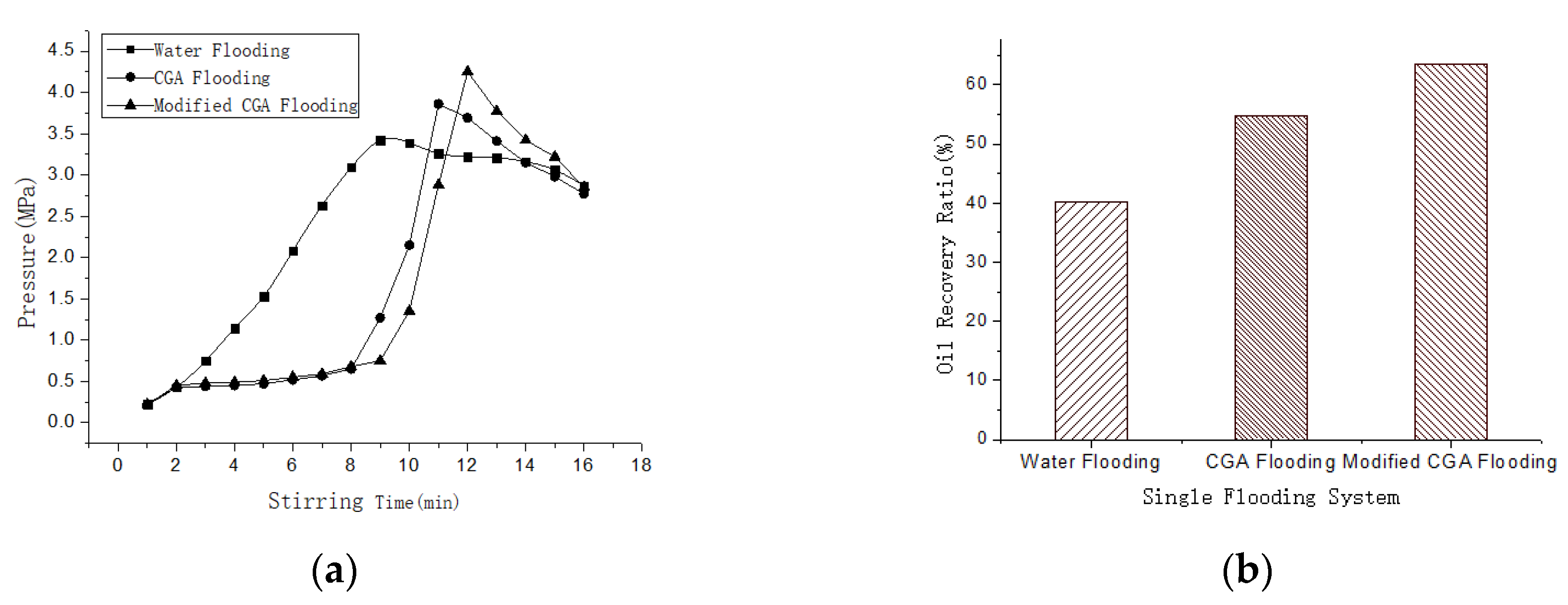 Applsci 10 00927 g006