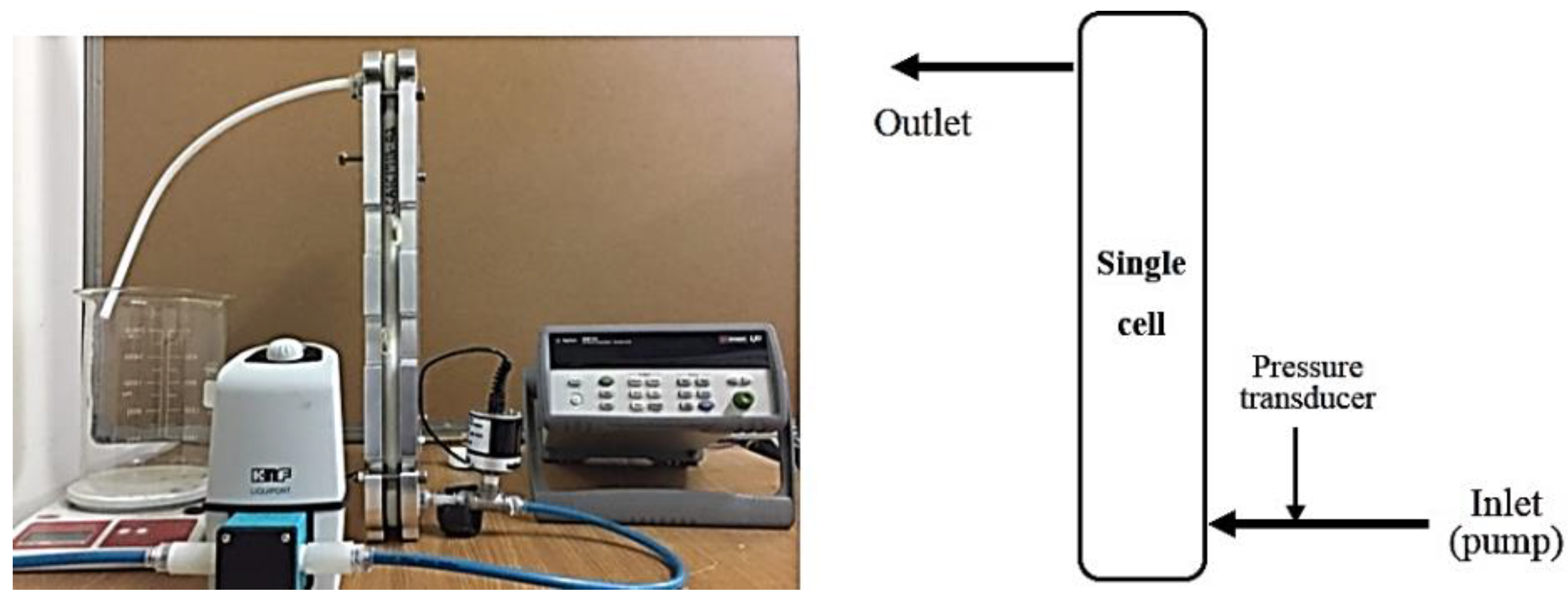 Applsci 10 00929 g005