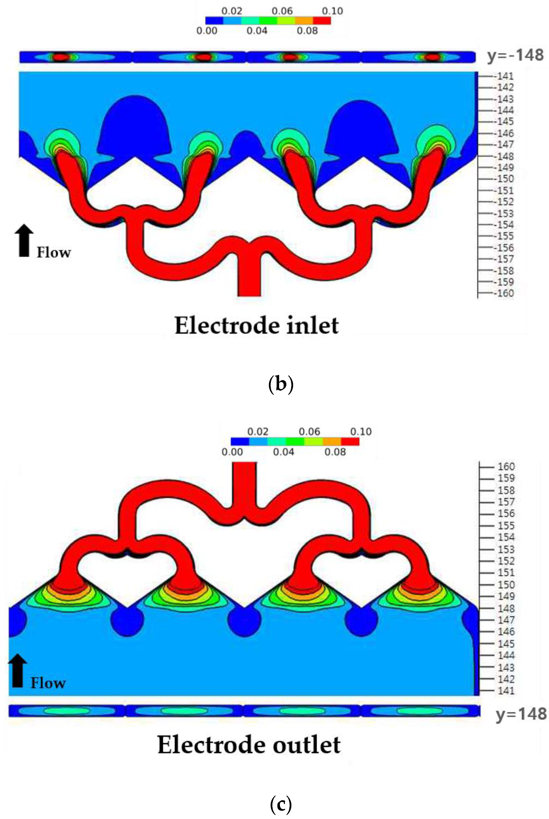 Applsci 10 00929 g009b