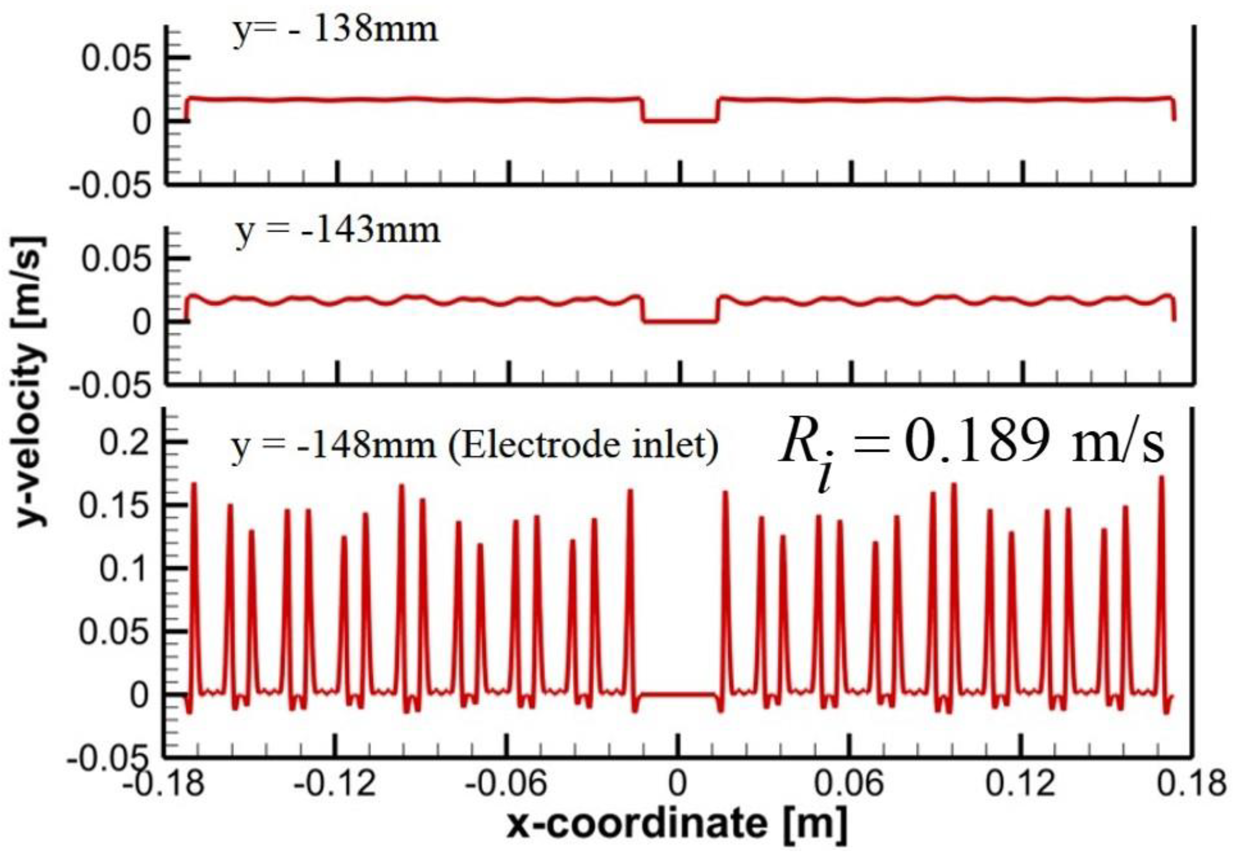 Applsci 10 00929 g010