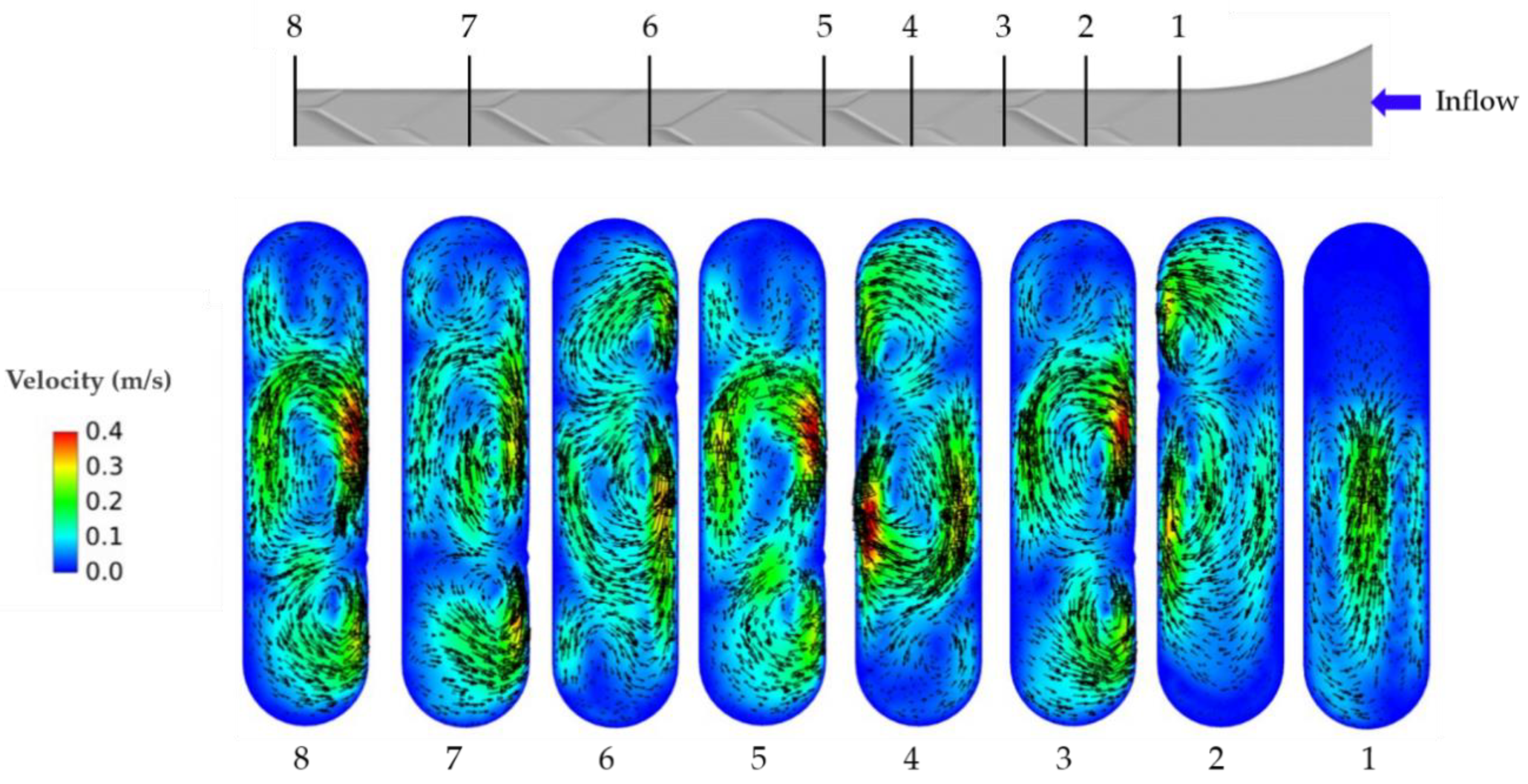 Applsci 10 00929 g013
