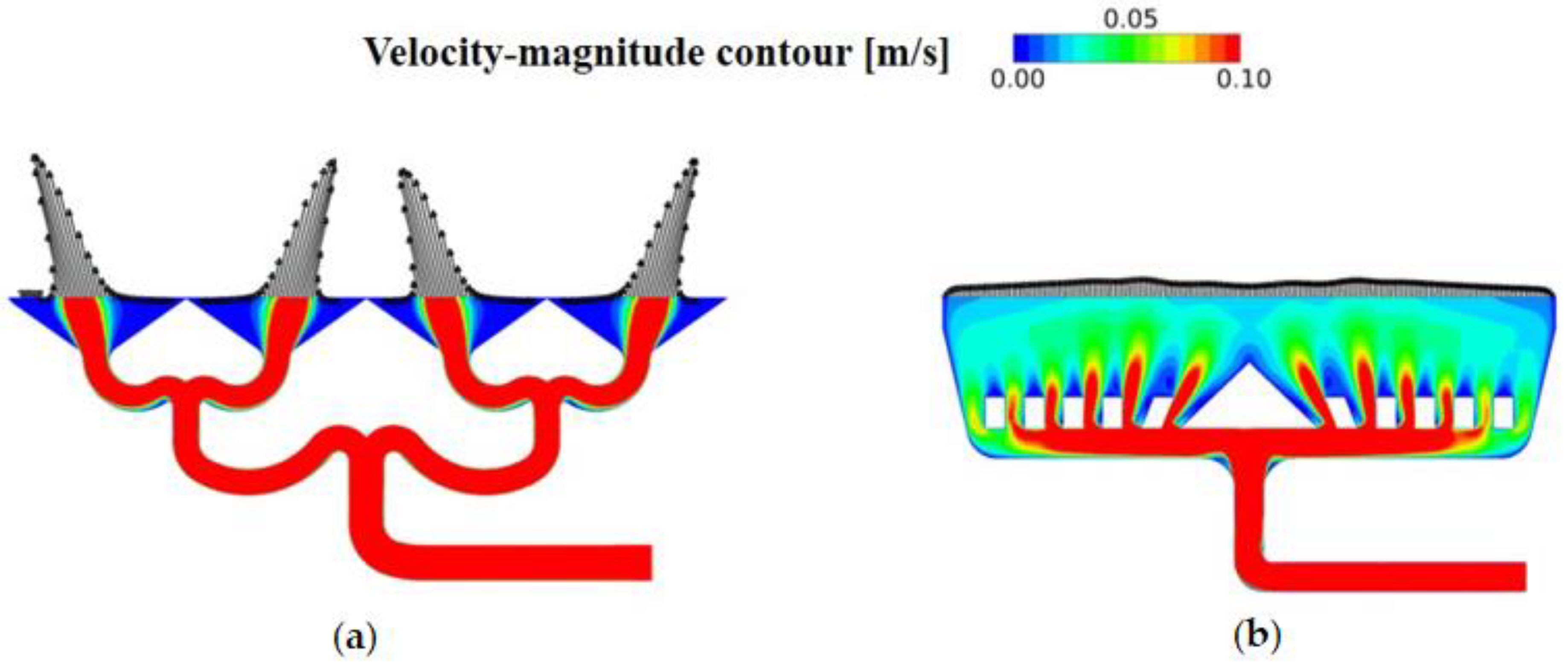 Applsci 10 00929 g017