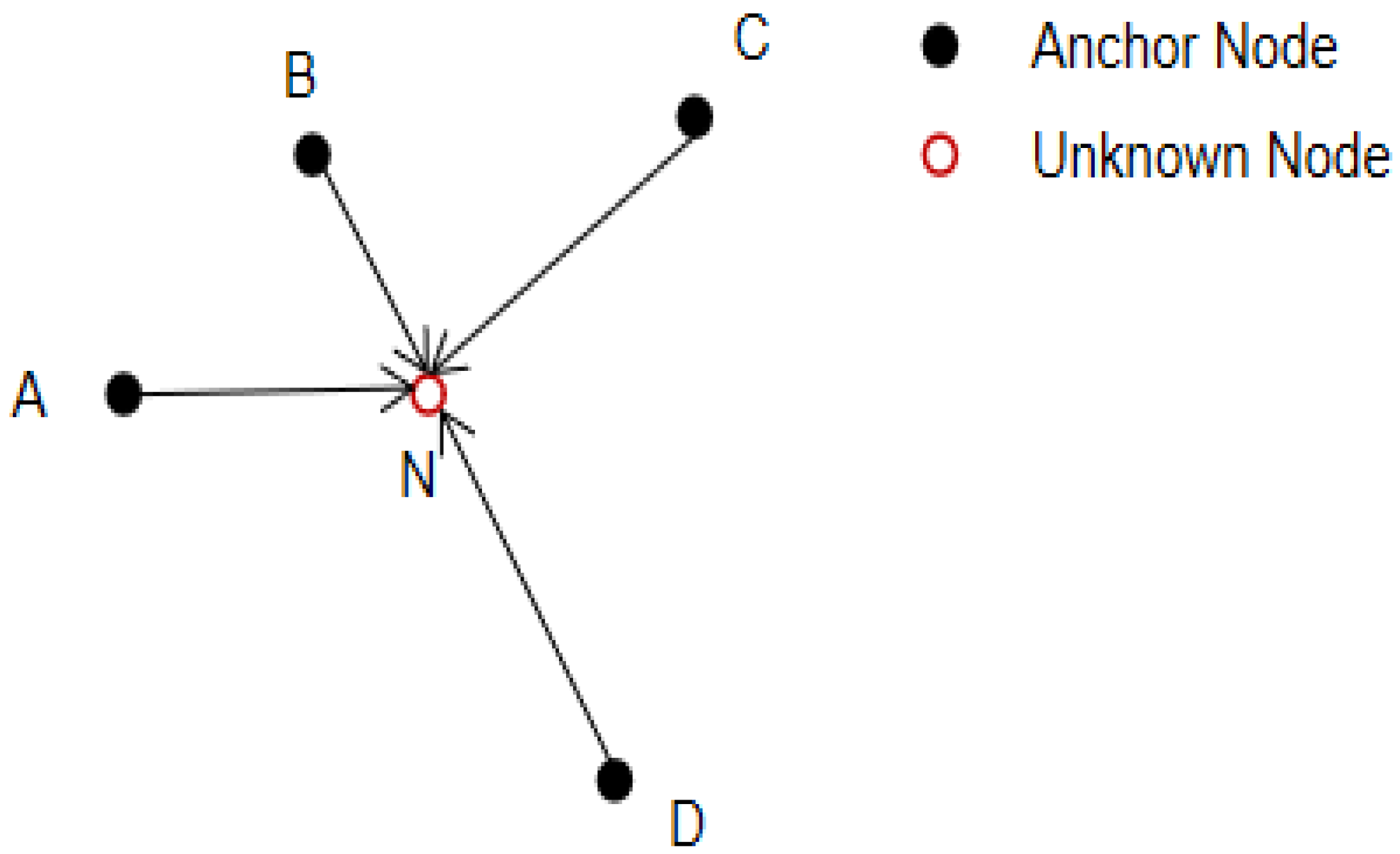 Applsci 10 00930 g001